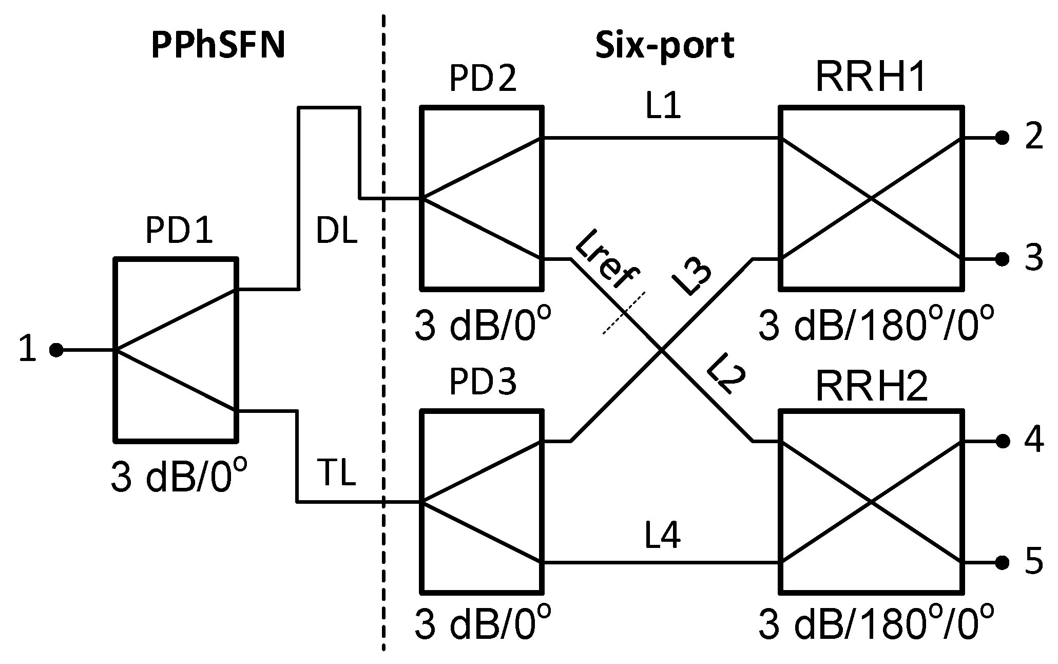 Electronics 10 02763 g008