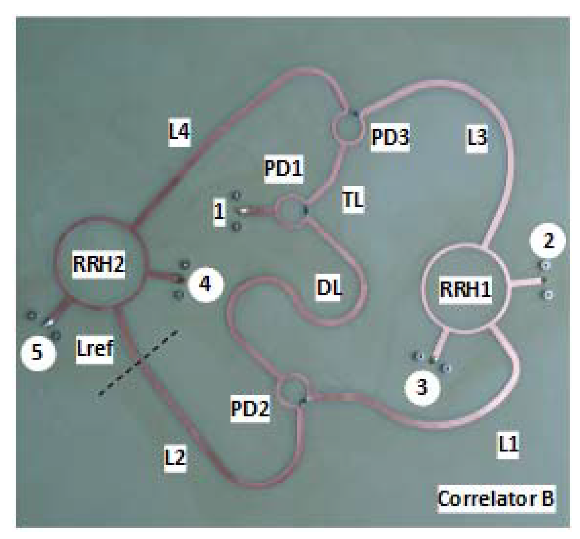 Electronics 10 02763 g009