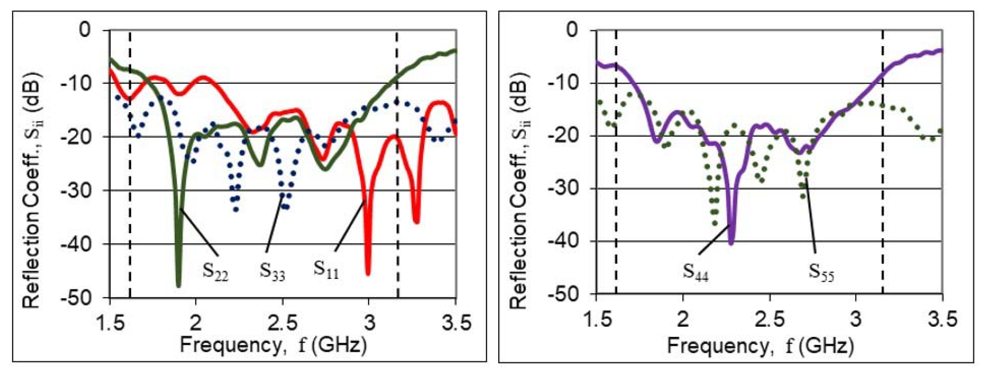 Electronics 10 02763 g010