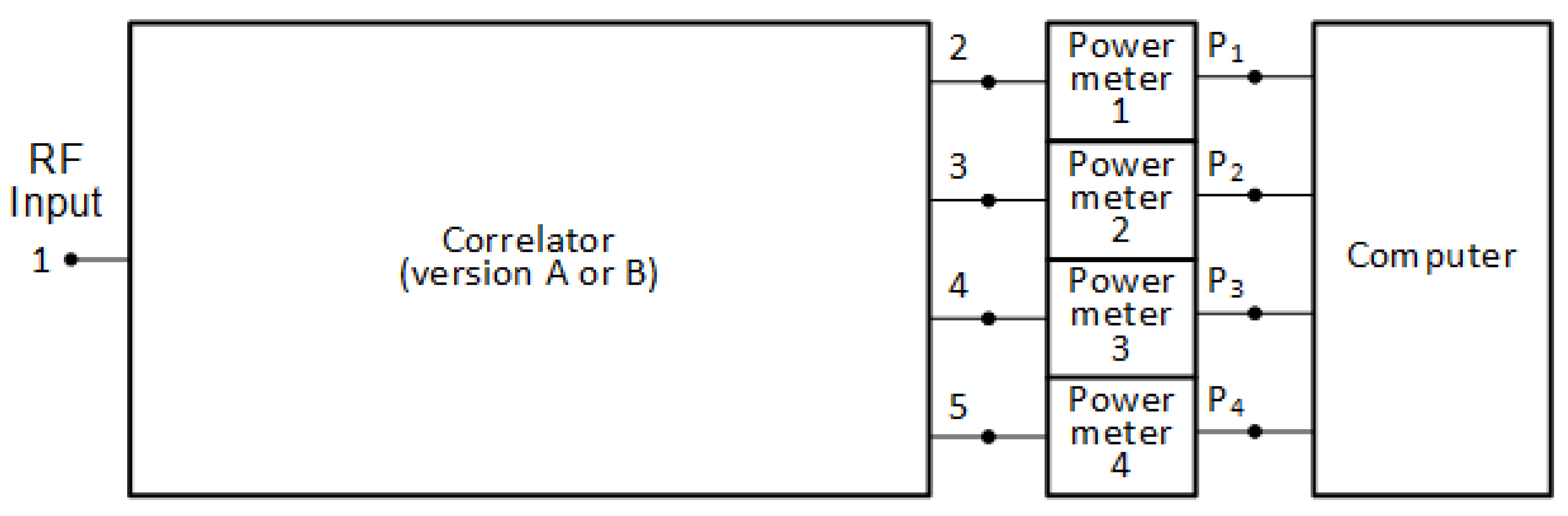 Electronics 10 02763 g013