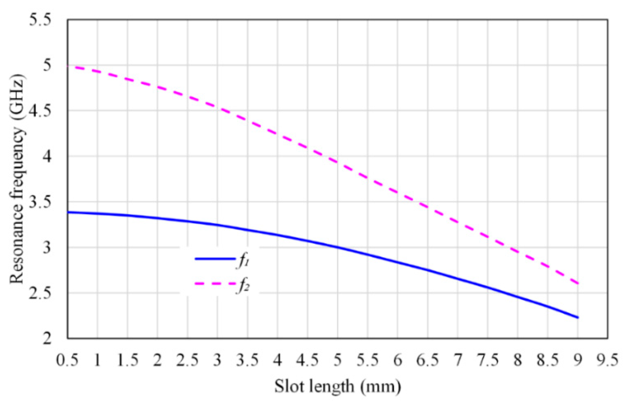 Electronics 10 02766 g002 Electronics 10 02766 g002