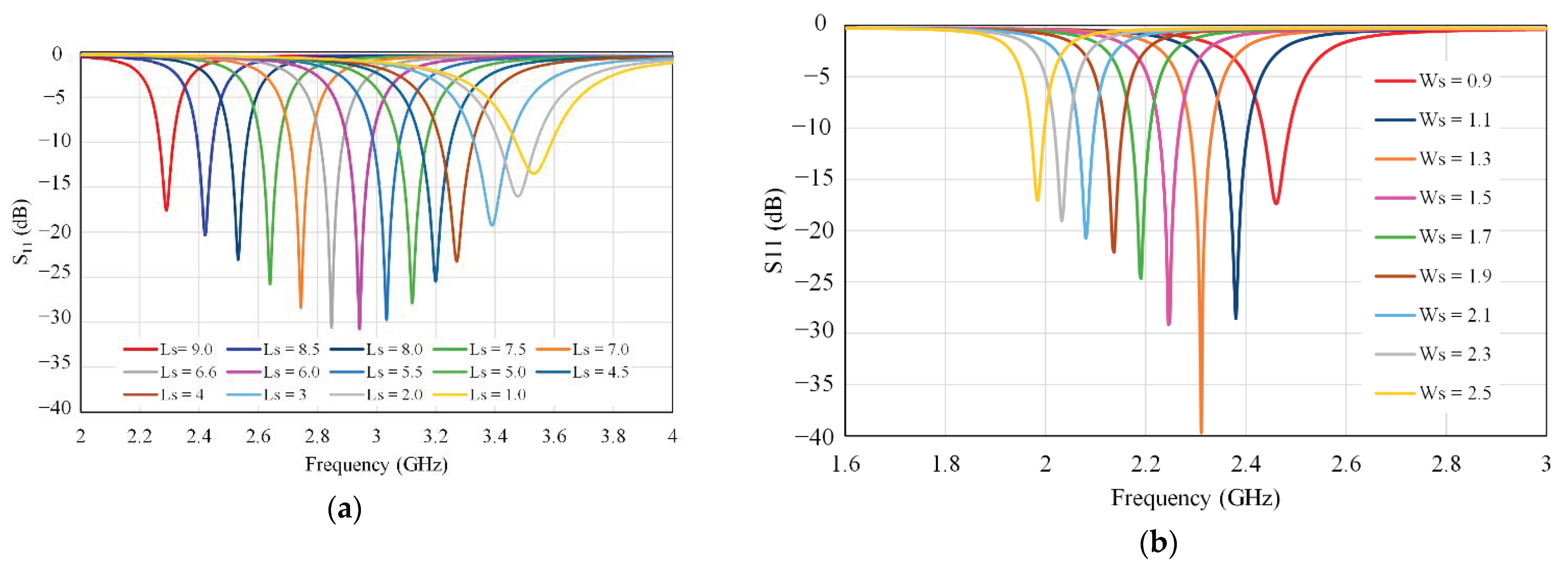 Electronics 10 02766 g004 Electronics 10 02766 g004