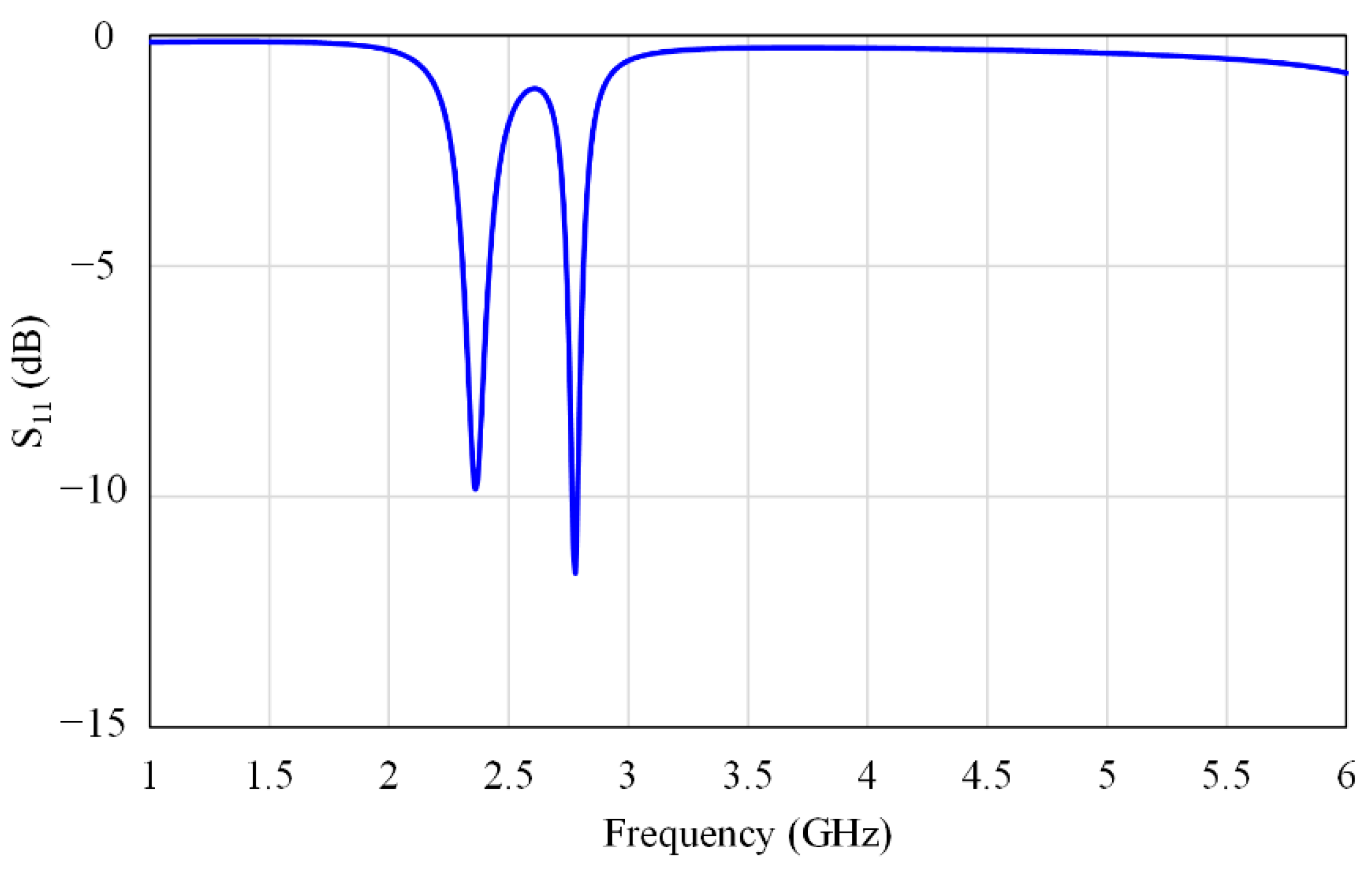 Electronics 10 02766 g011 Electronics 10 02766 g011