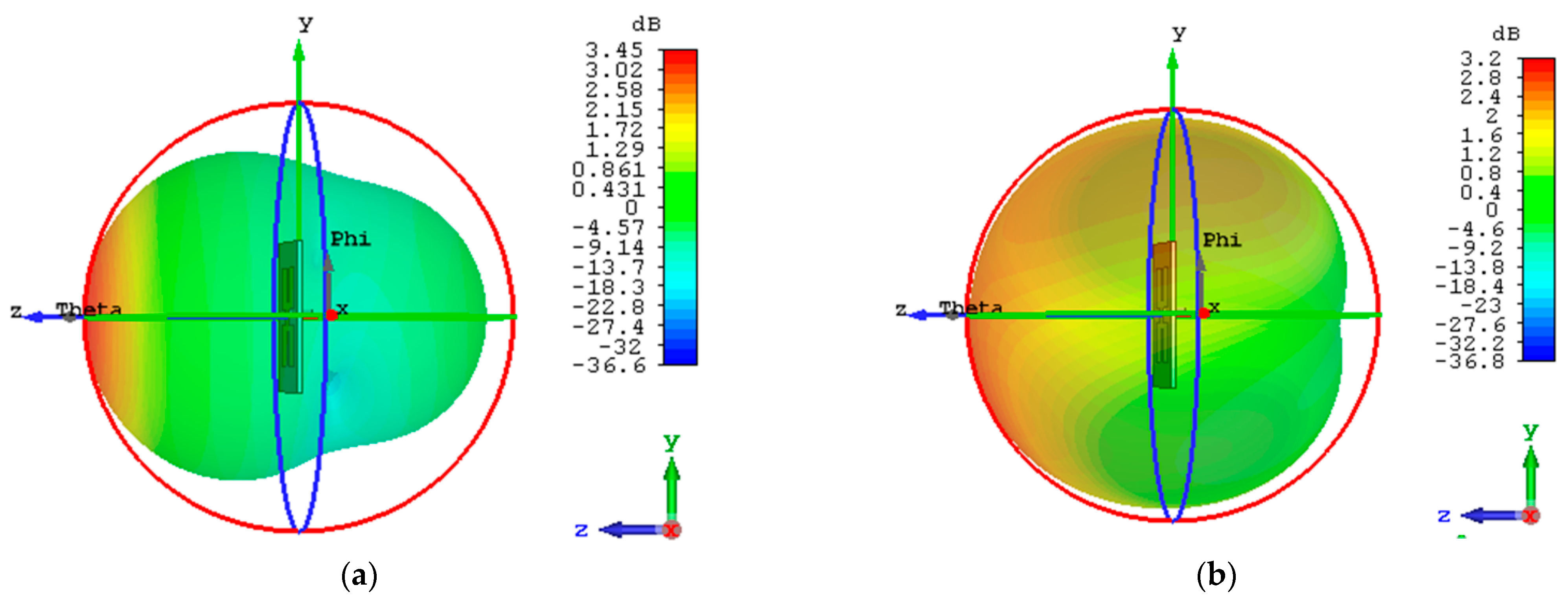 Electronics 10 02766 g013 Electronics 10 02766 g013