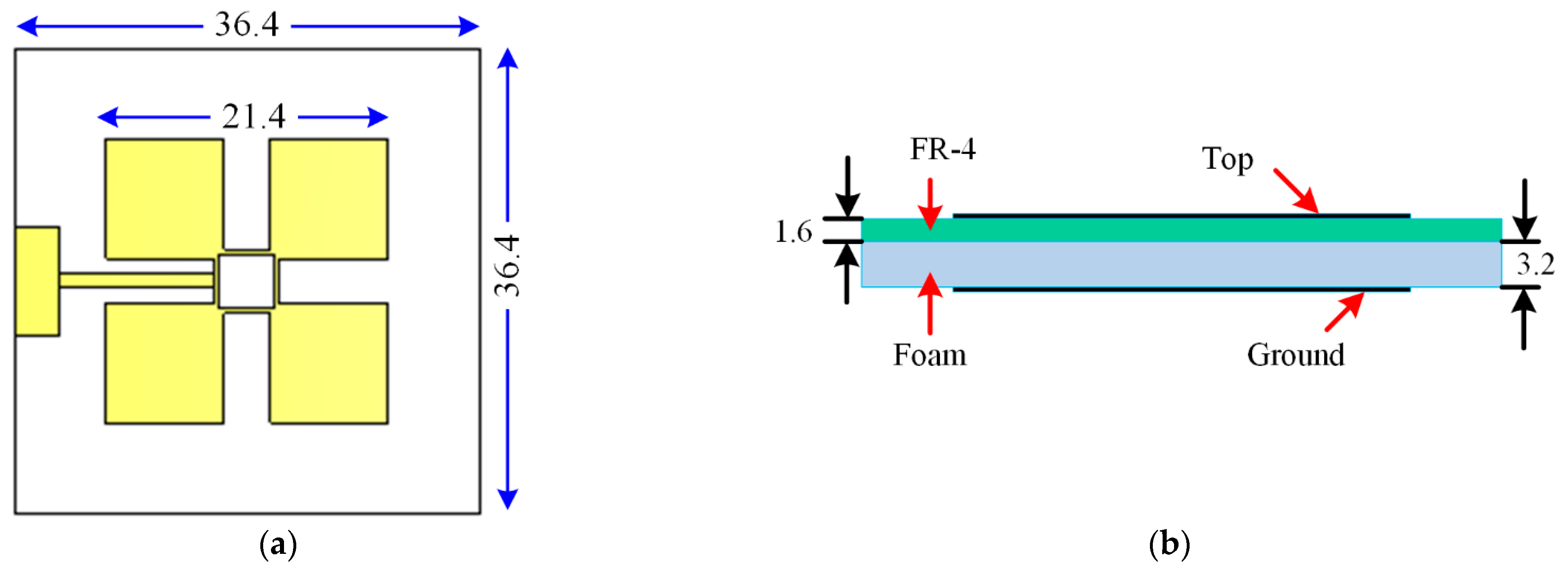 Electronics 10 02766 g015 Electronics 10 02766 g015