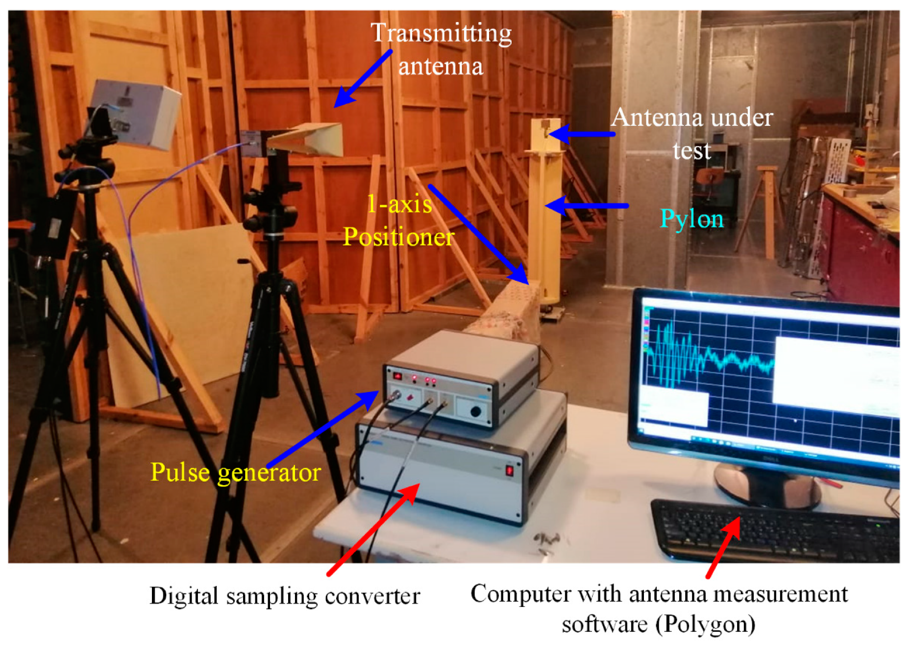 Electronics 10 02766 g020 Electronics 10 02766 g020
