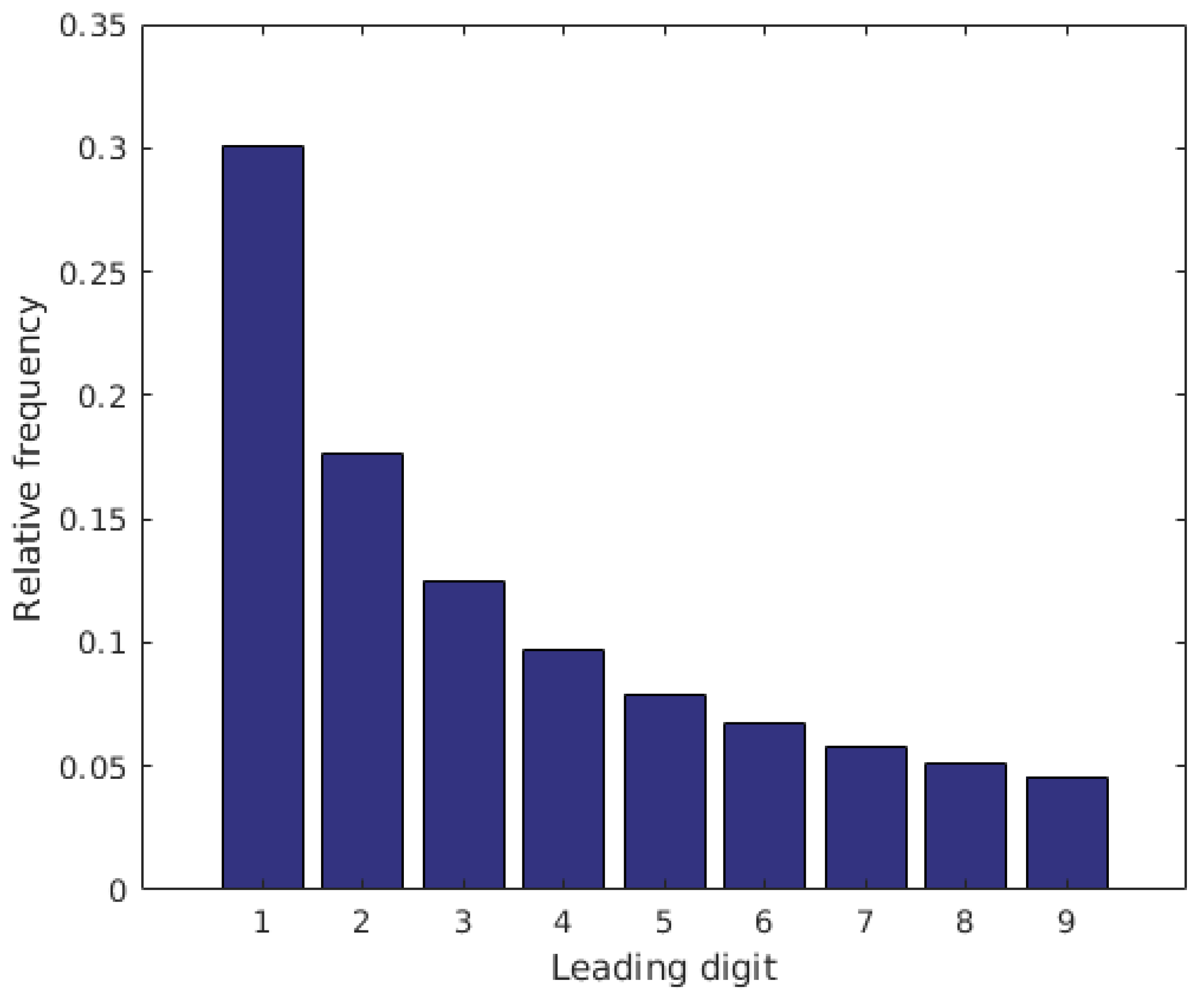 Electronics 10 02768 g001