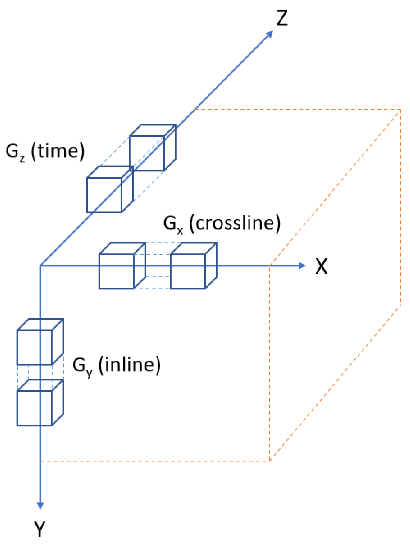 Electronics 10 02768 g003