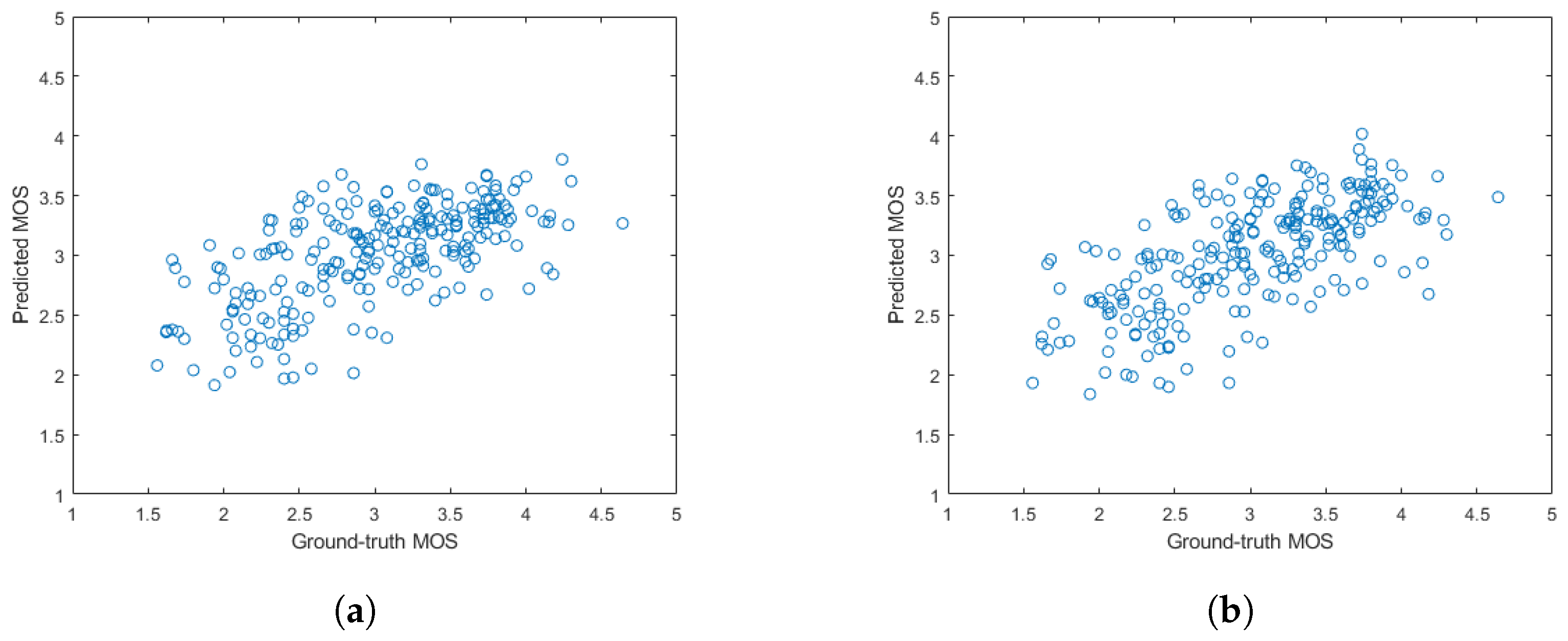 Electronics 10 02768 g007