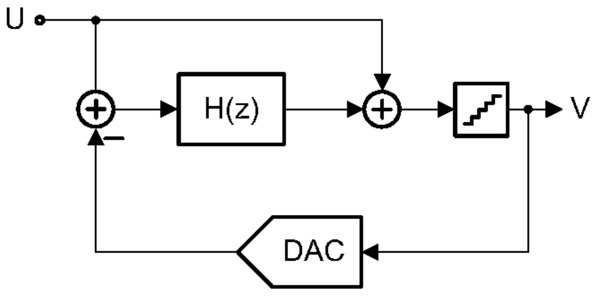 Electronics 10 02773 g001