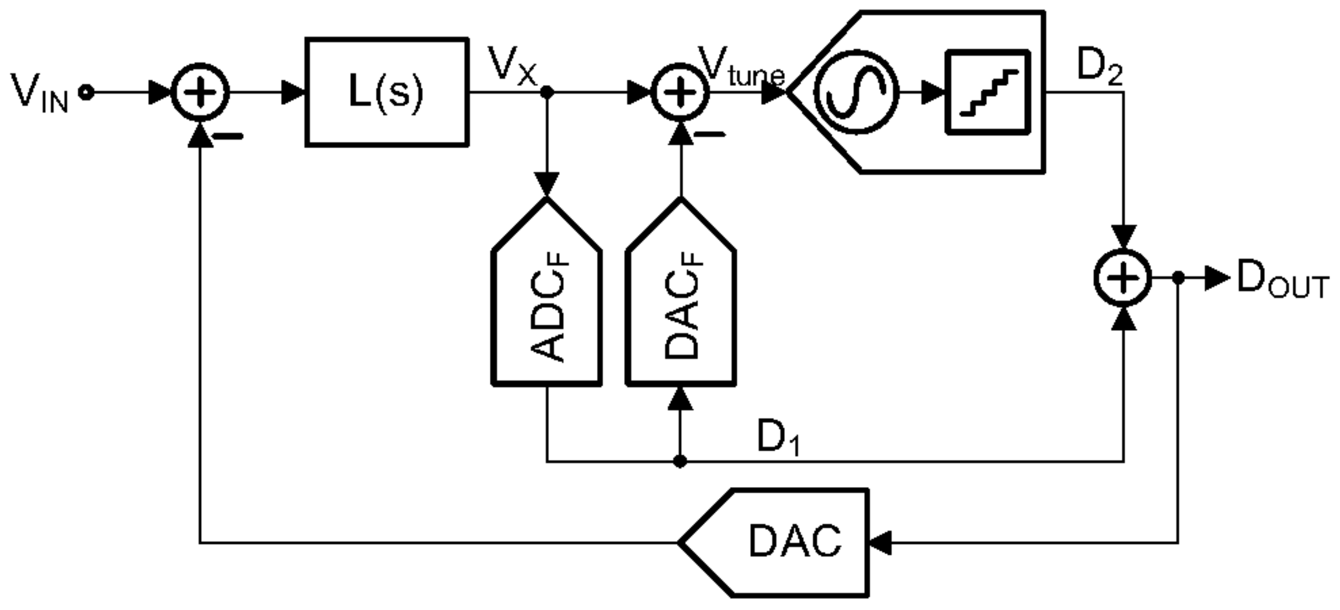 Electronics 10 02773 g002