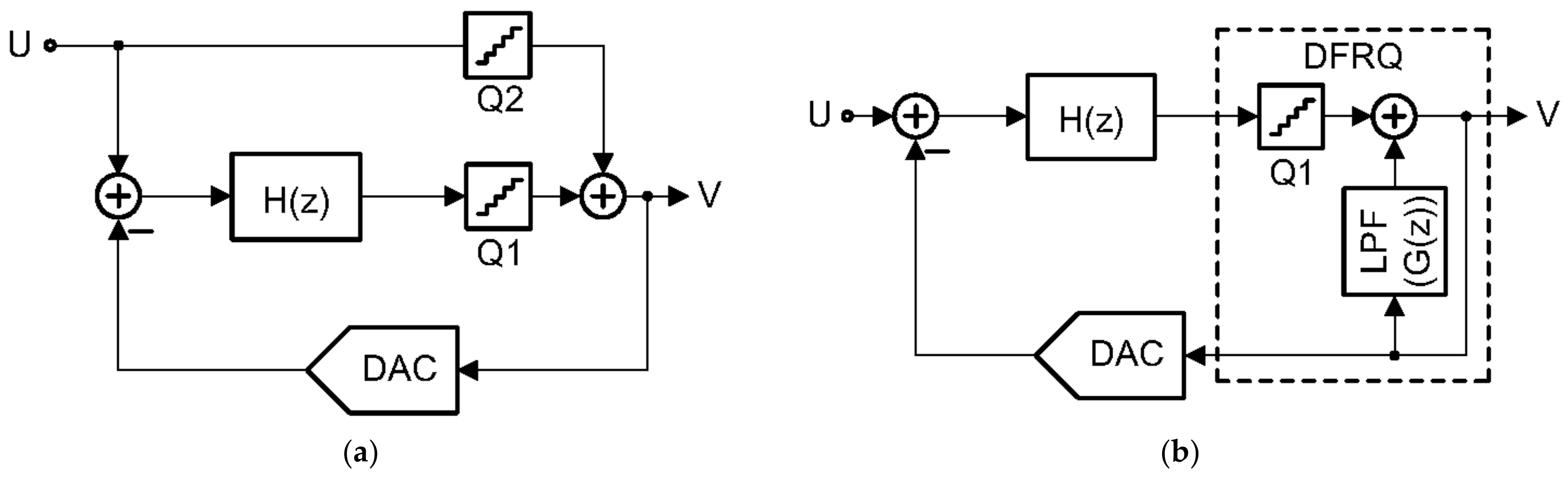 Electronics 10 02773 g003