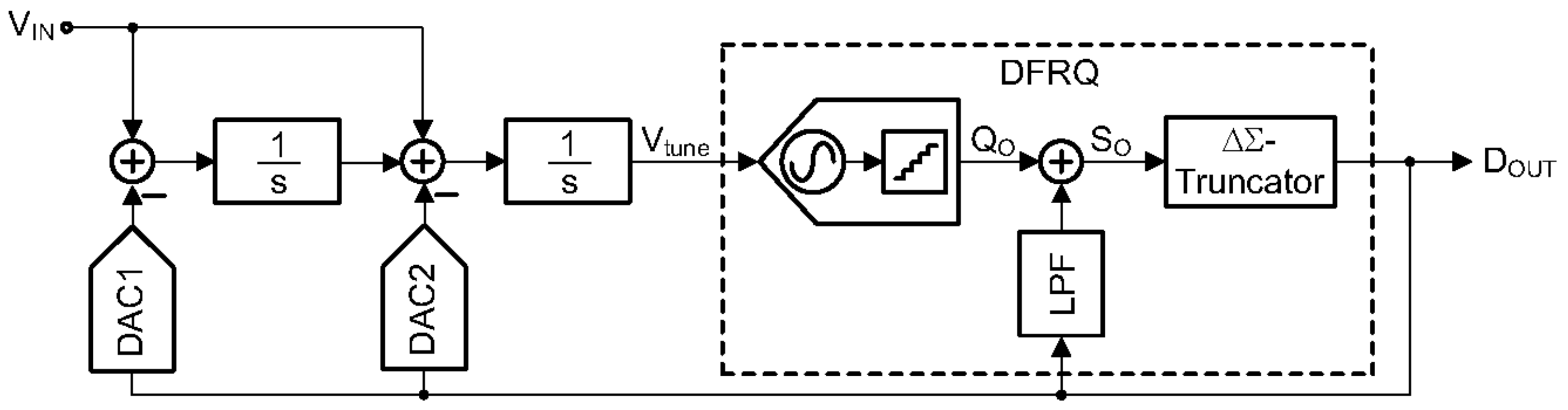 Electronics 10 02773 g004