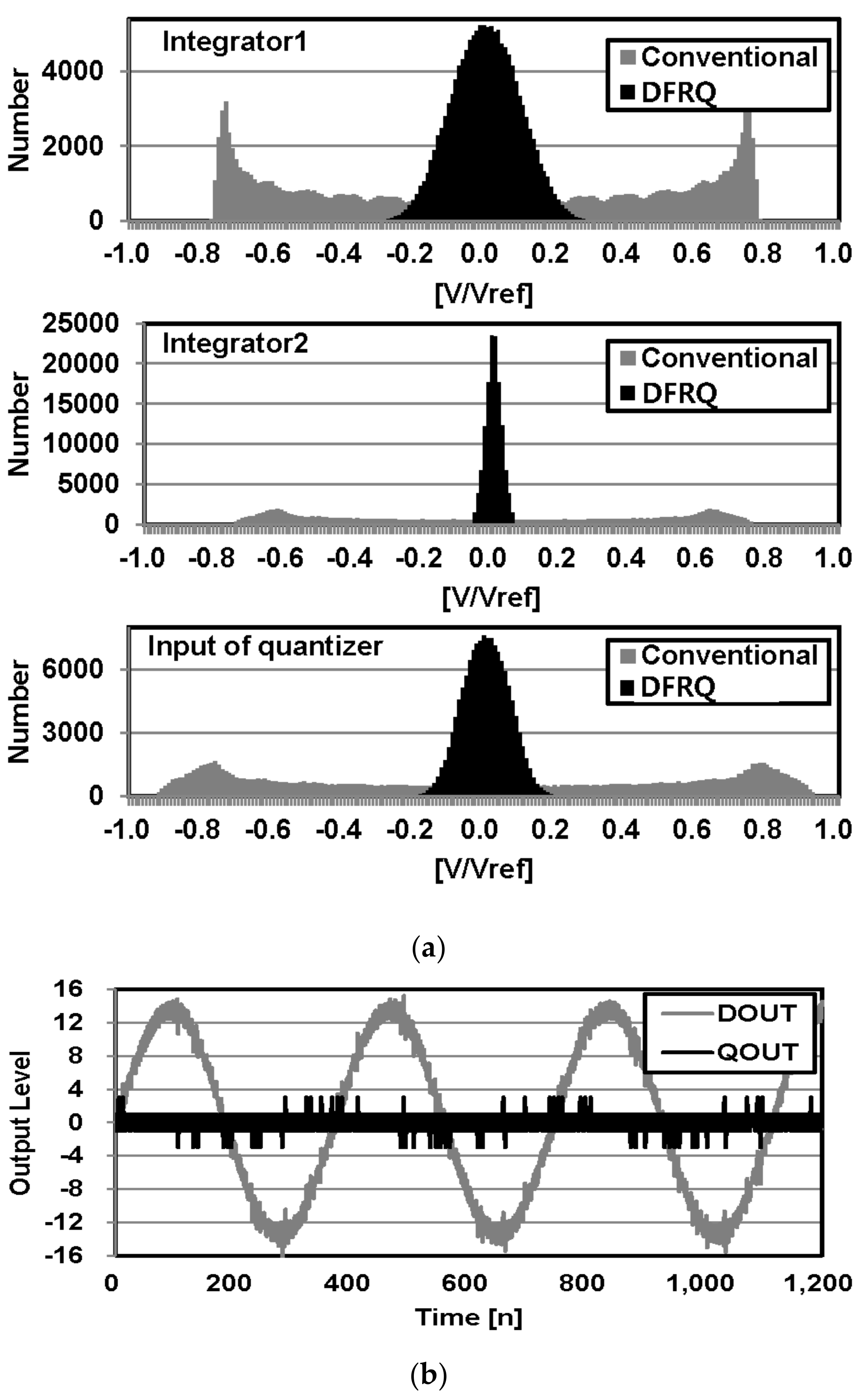 Electronics 10 02773 g008