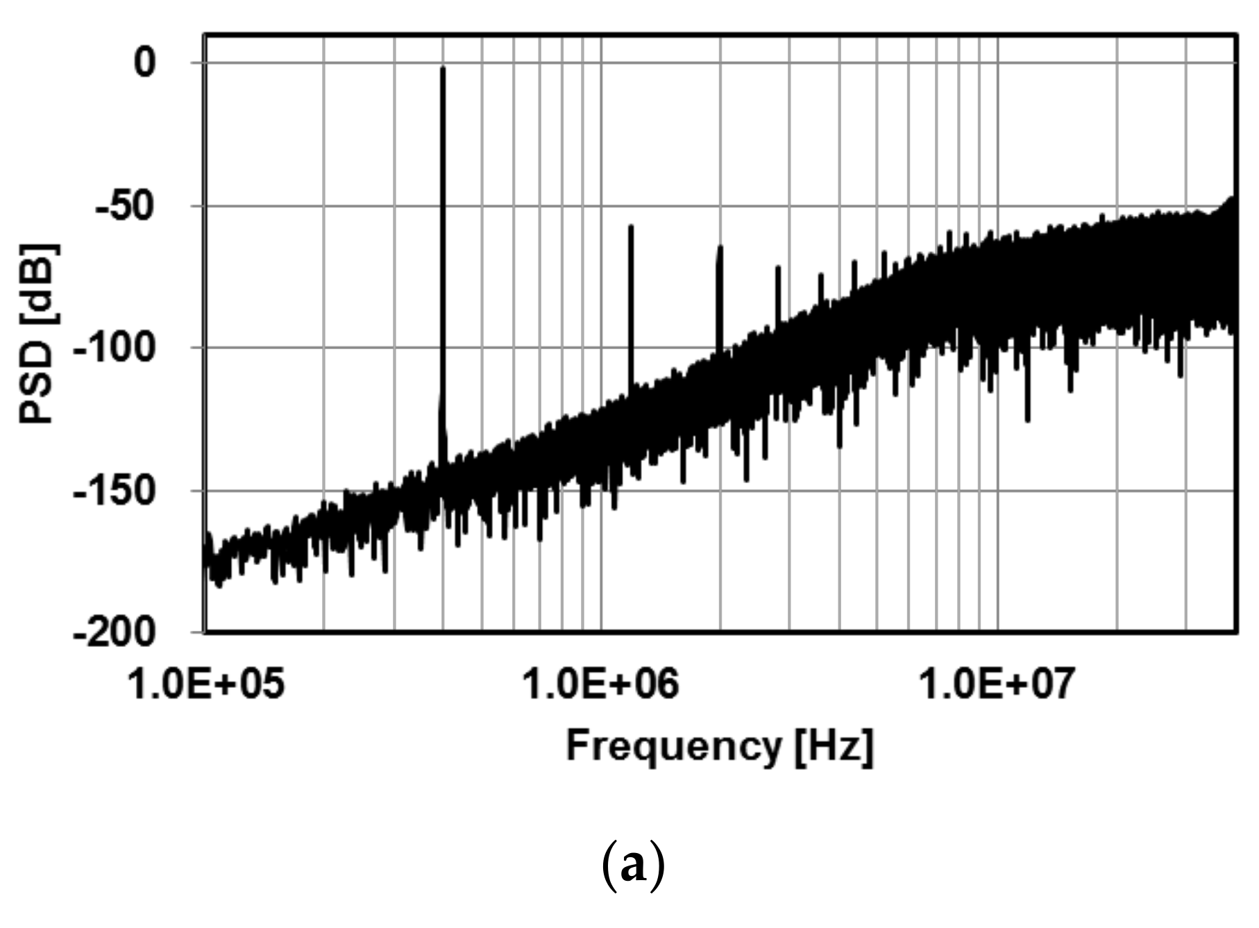 Electronics 10 02773 g009a