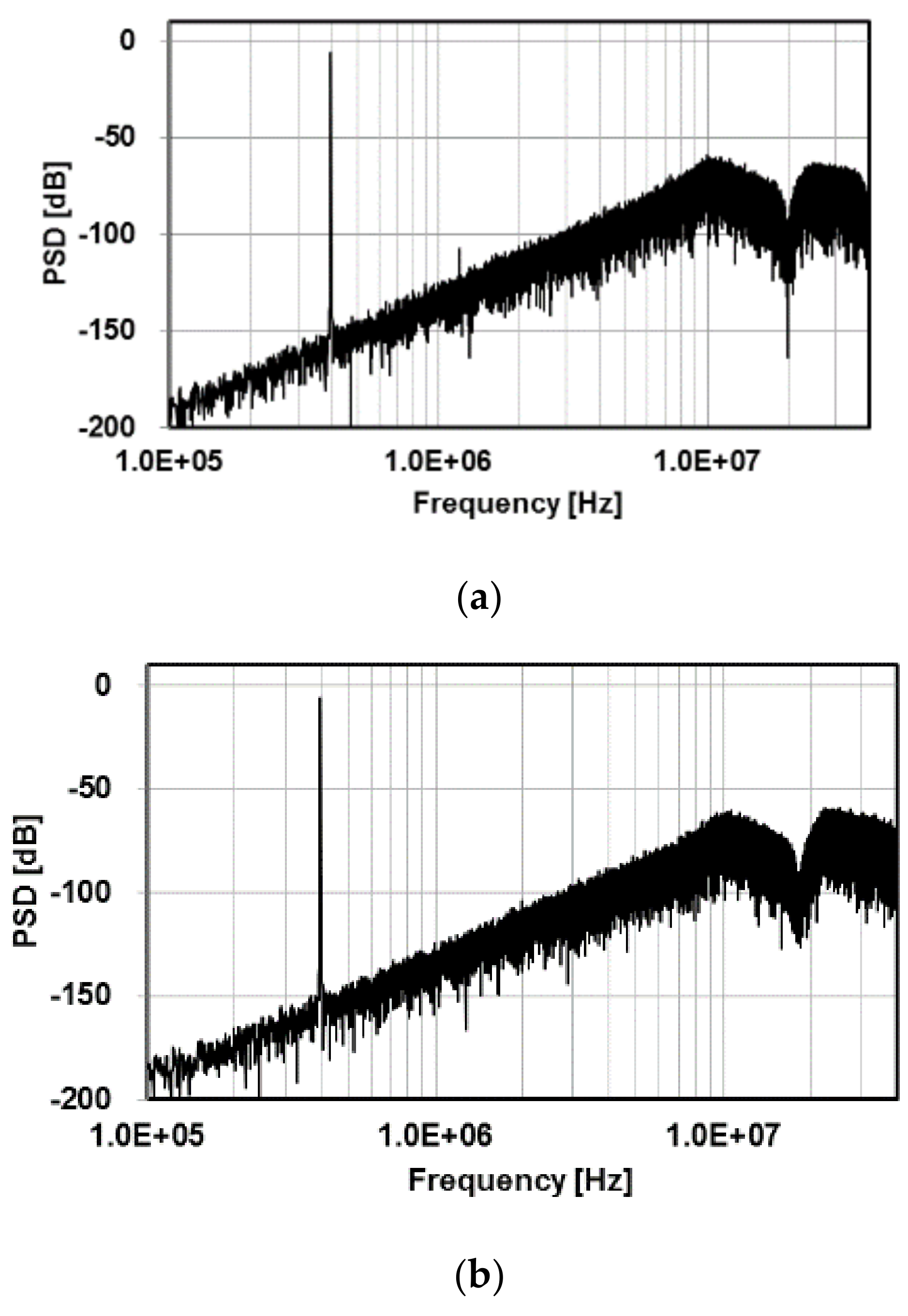 Electronics 10 02773 g010