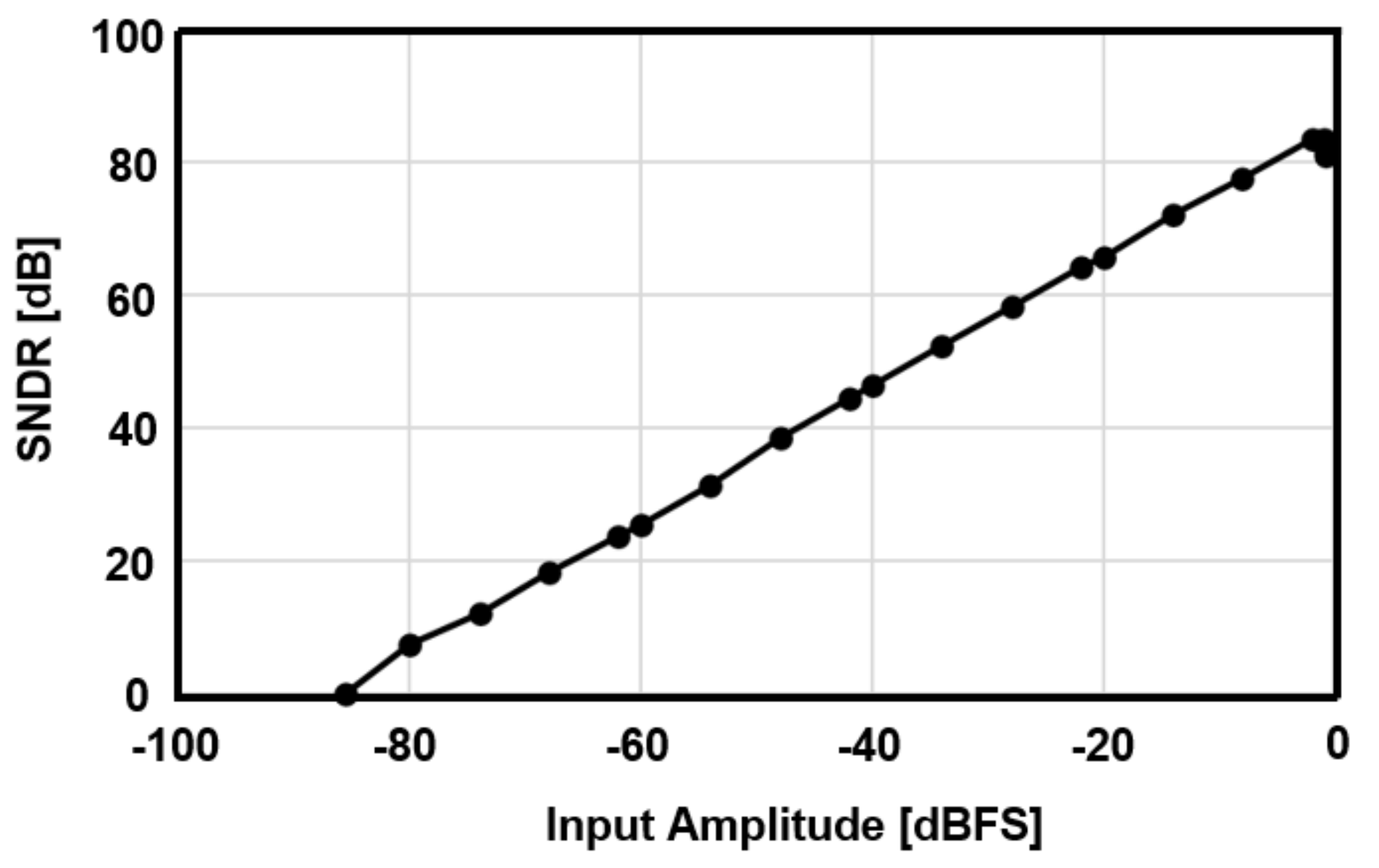Electronics 10 02773 g011