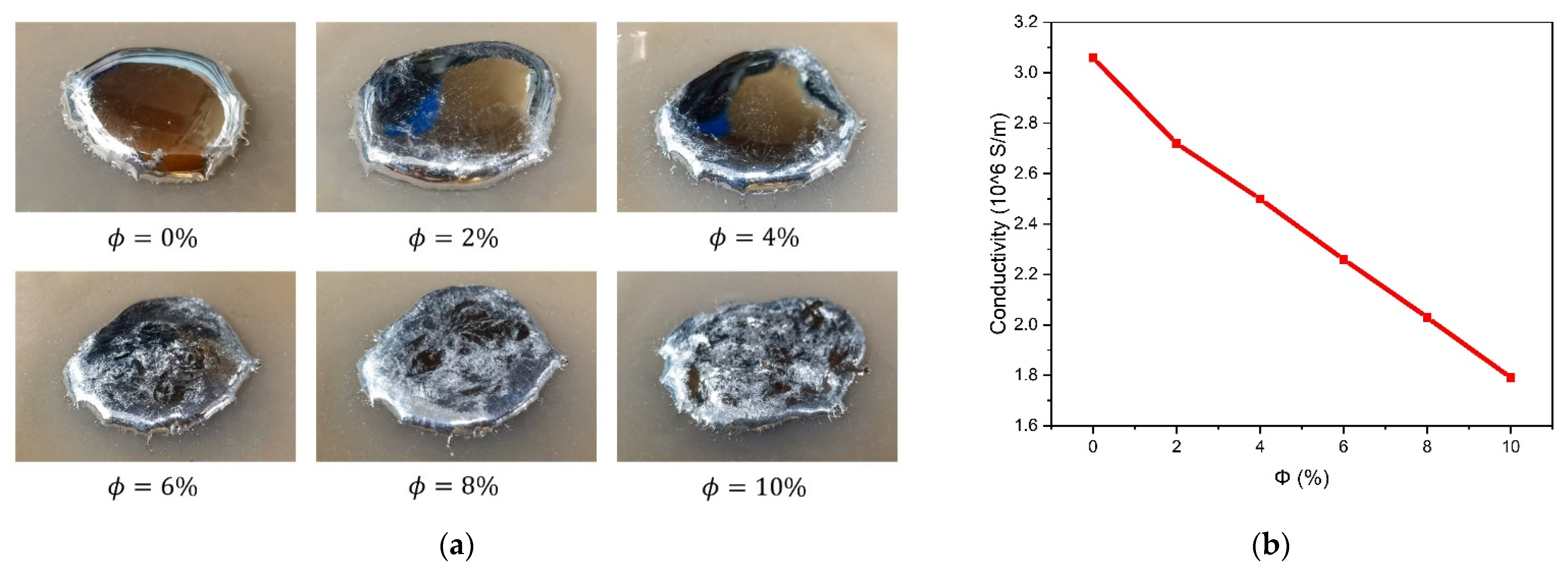 Electronics 10 02778 g002