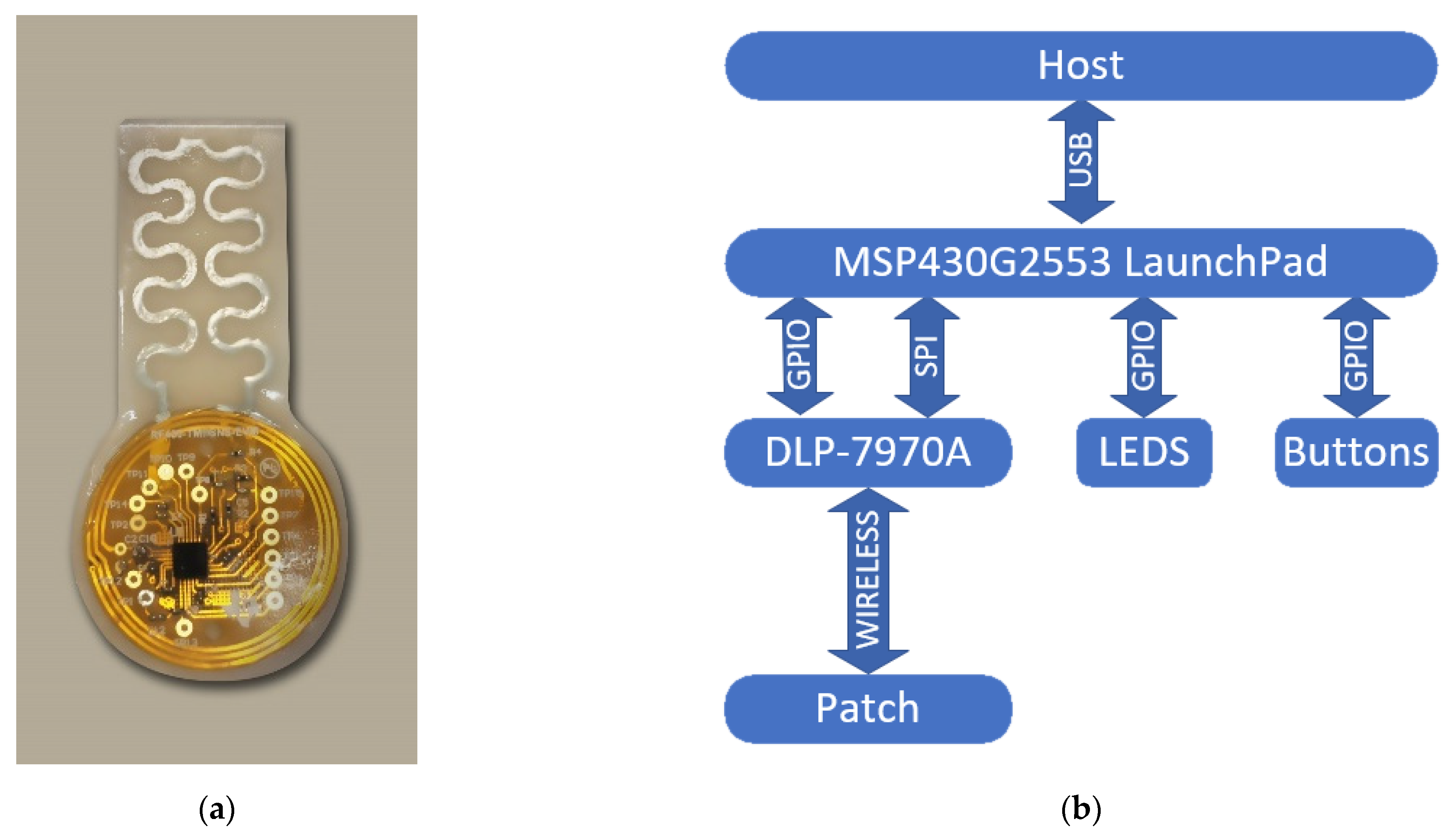 Electronics 10 02778 g006