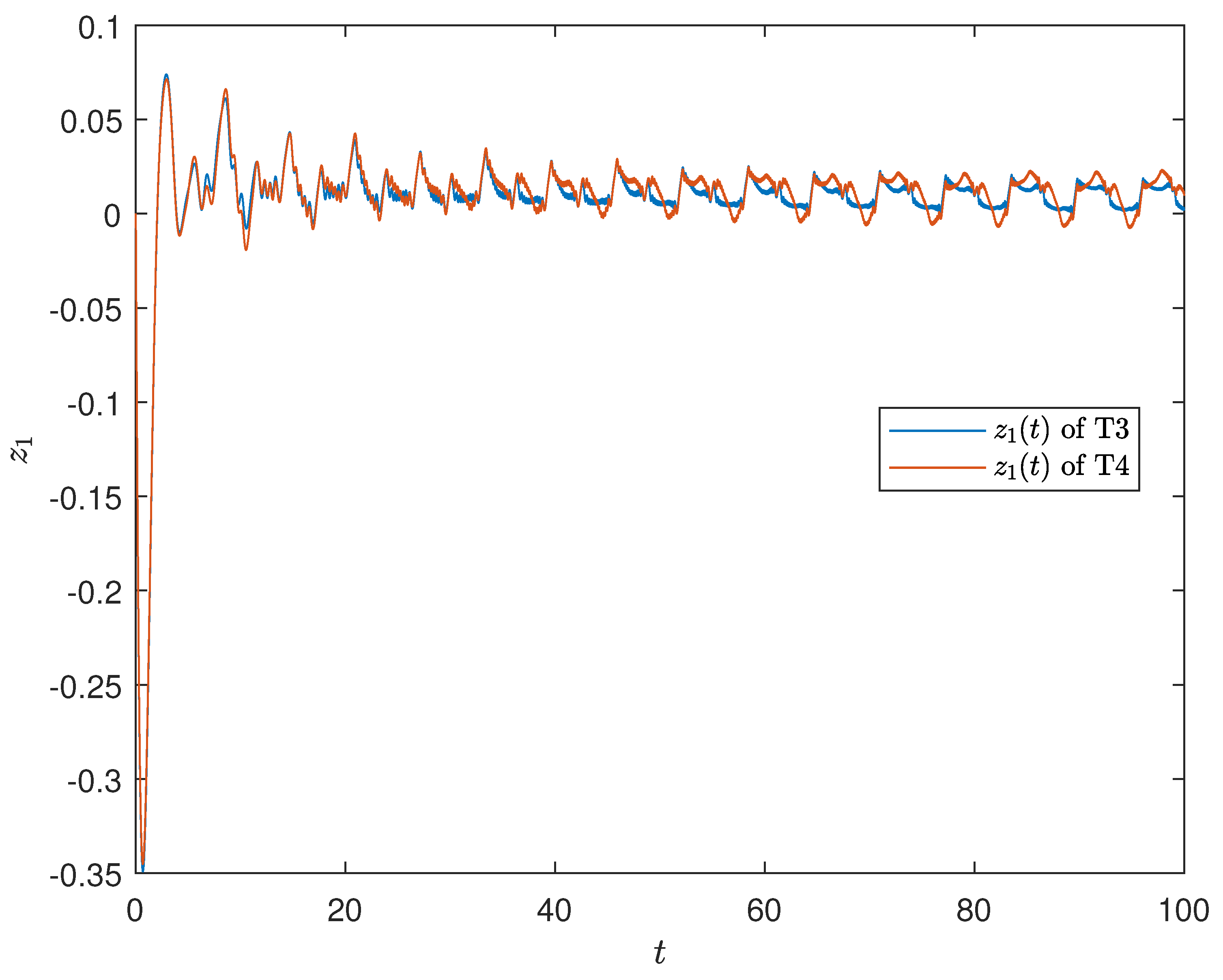 Electronics 10 02783 g009