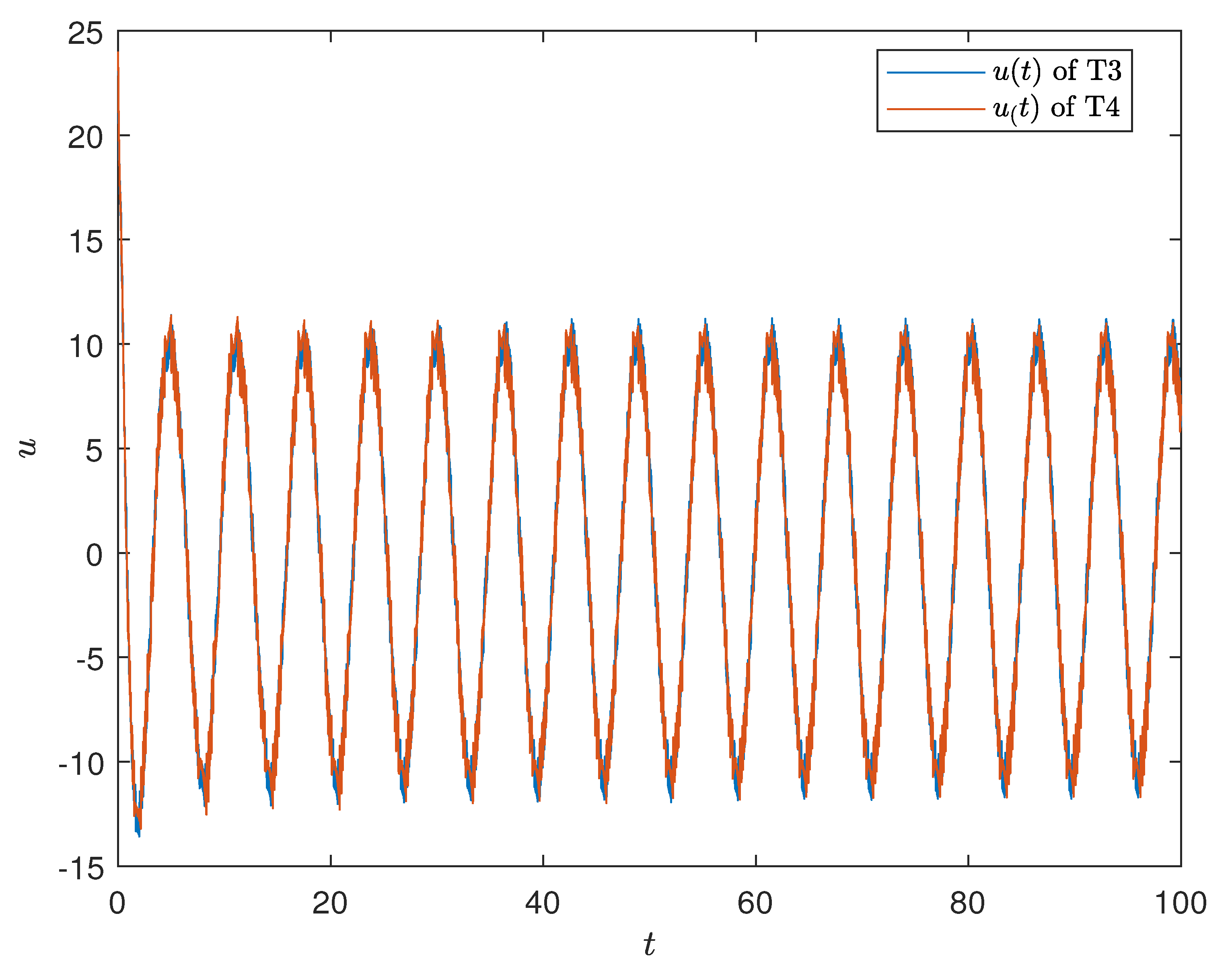 Electronics 10 02783 g010