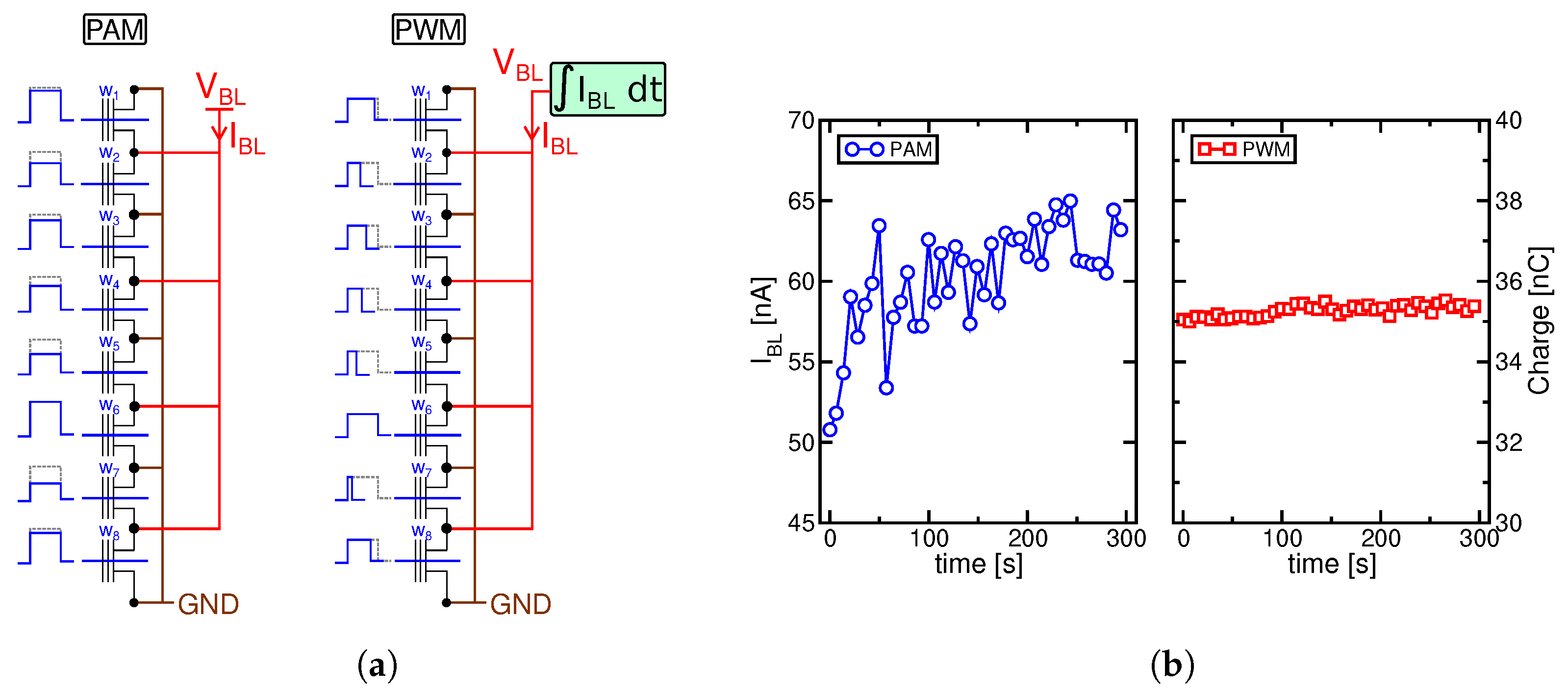 Electronics 10 02784 g008