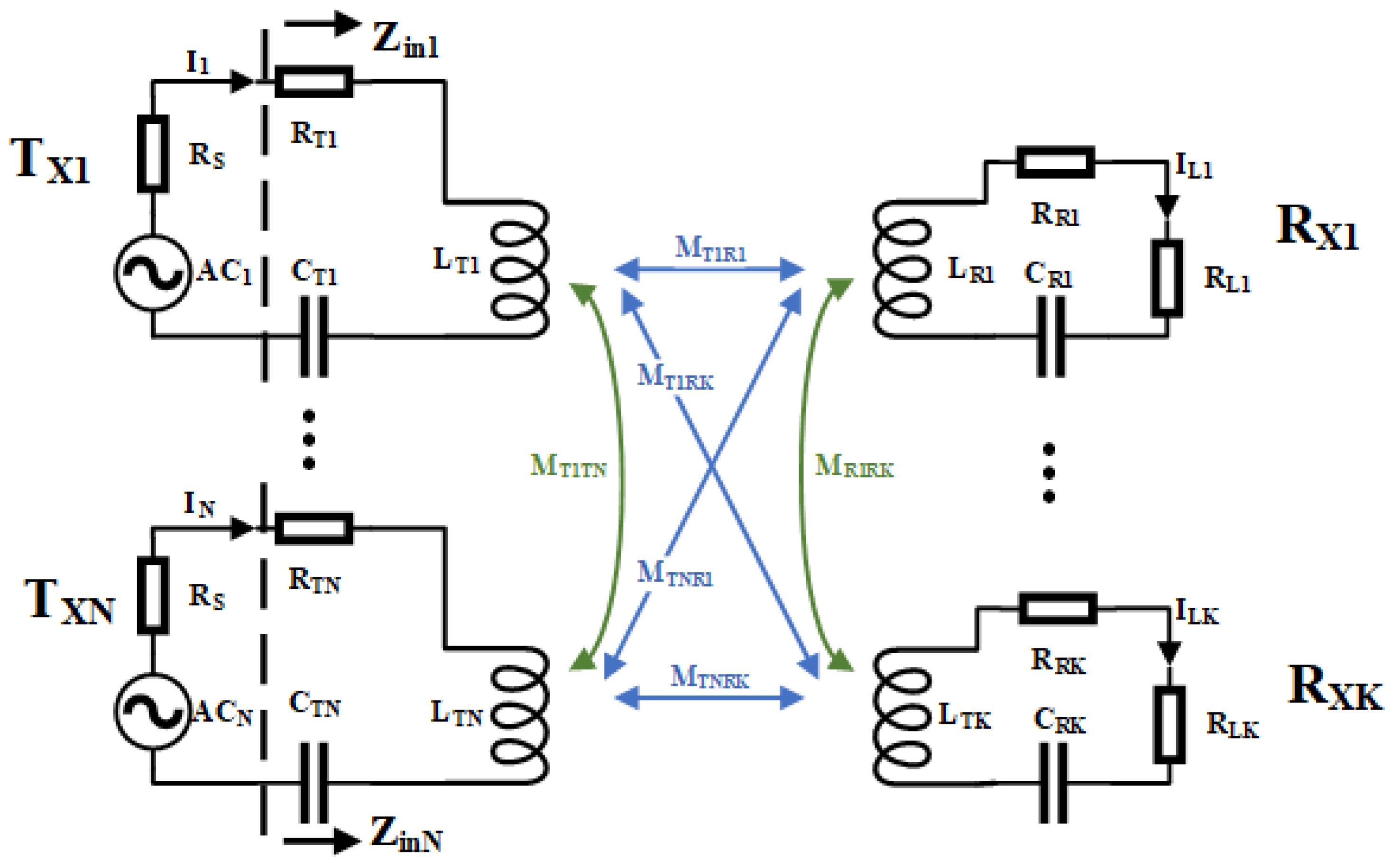 Electronics 10 02788 g001