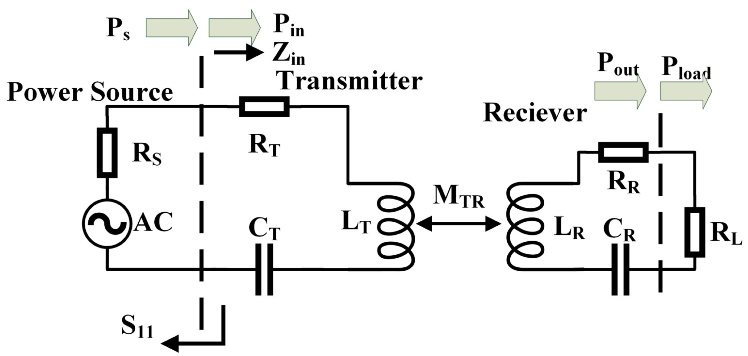 Electronics 10 02788 g002