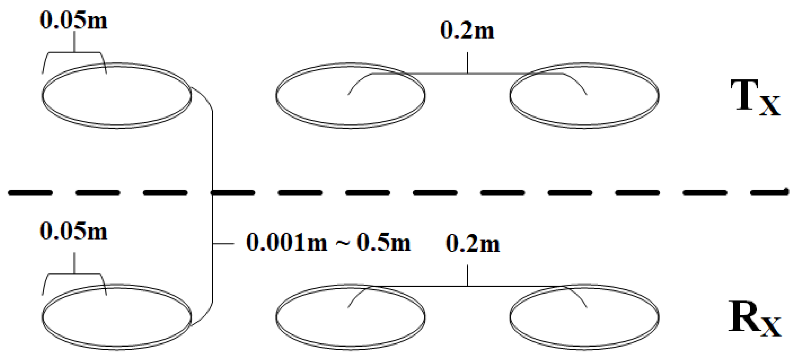 Electronics 10 02788 g007
