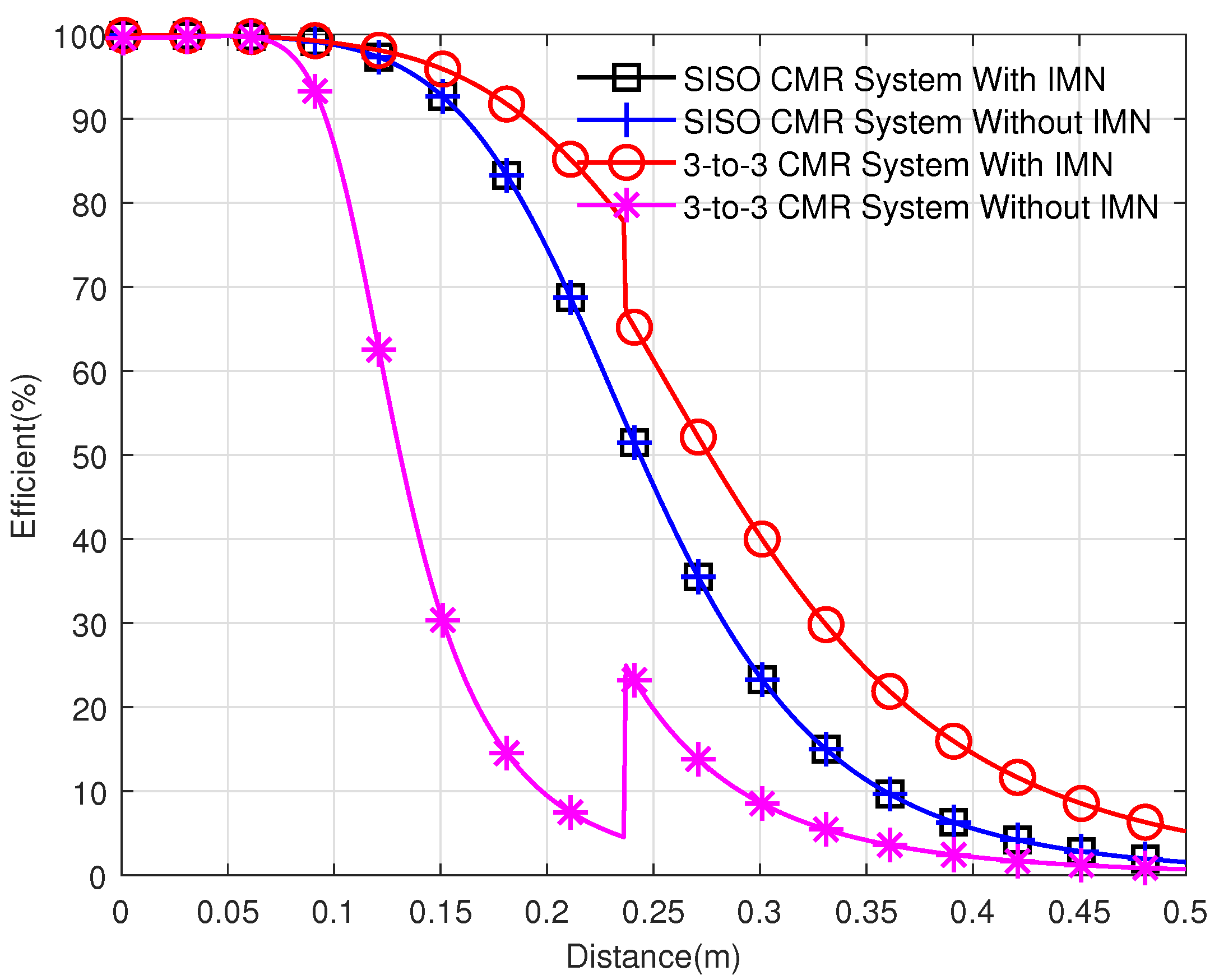 Electronics 10 02788 g009
