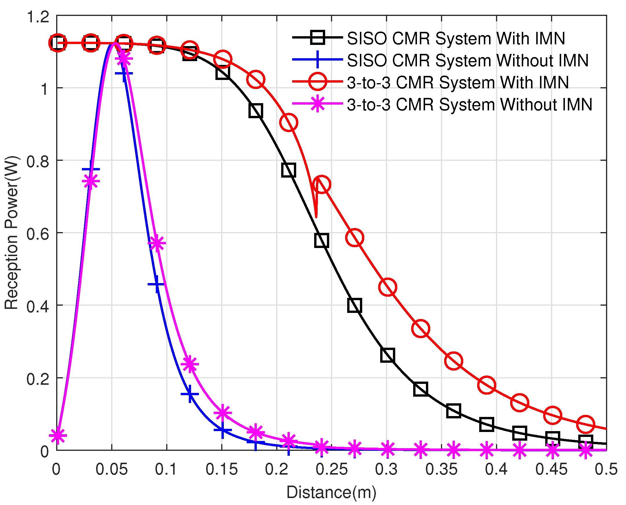 Electronics 10 02788 g010