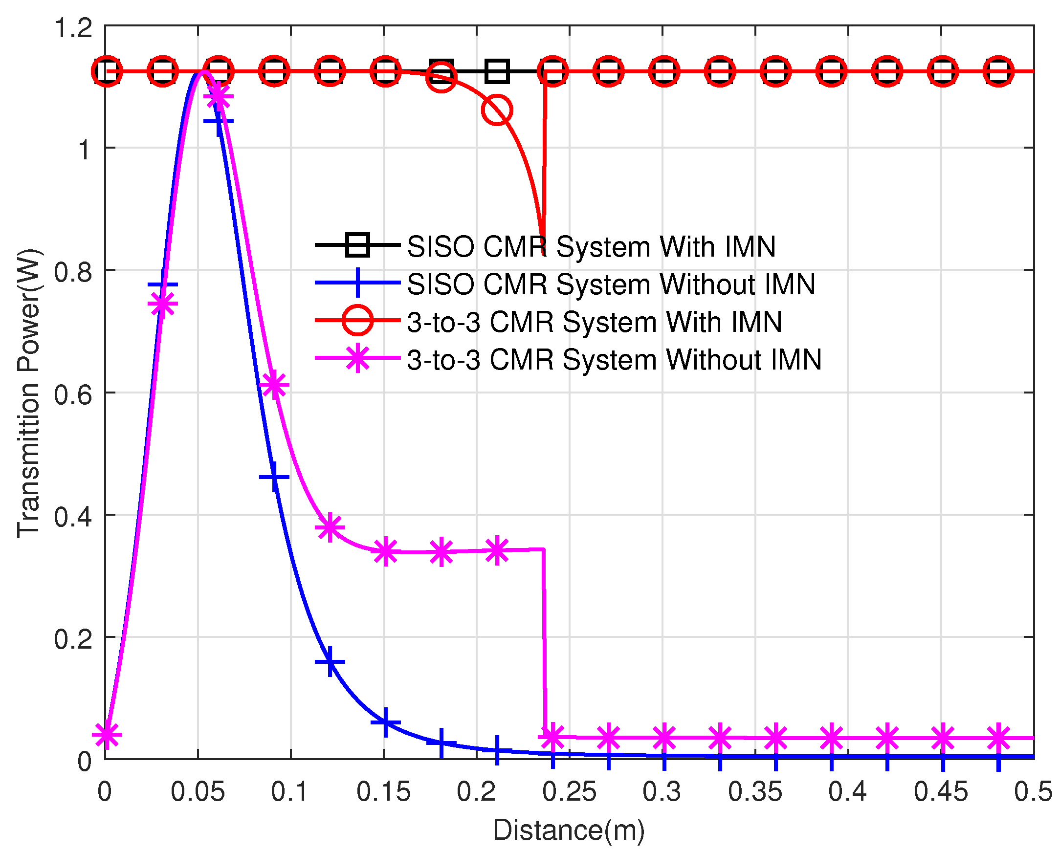 Electronics 10 02788 g011