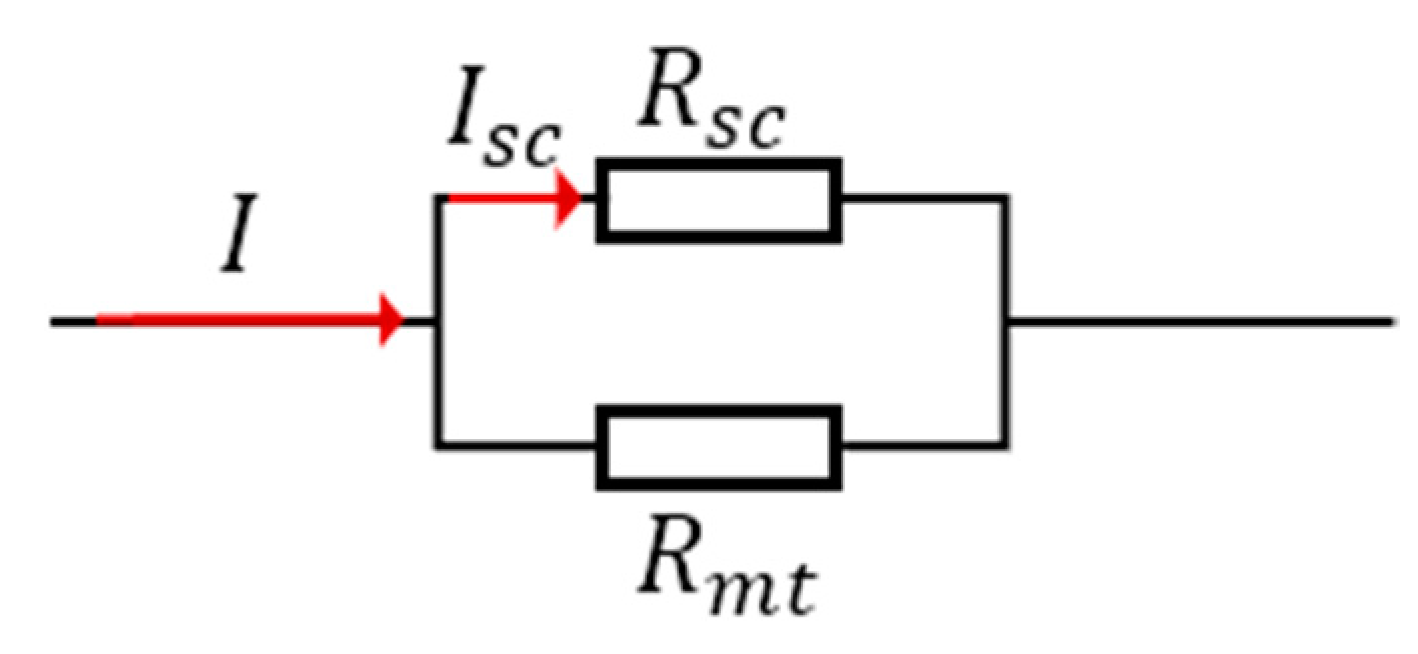 Electronics 10 02789 g002