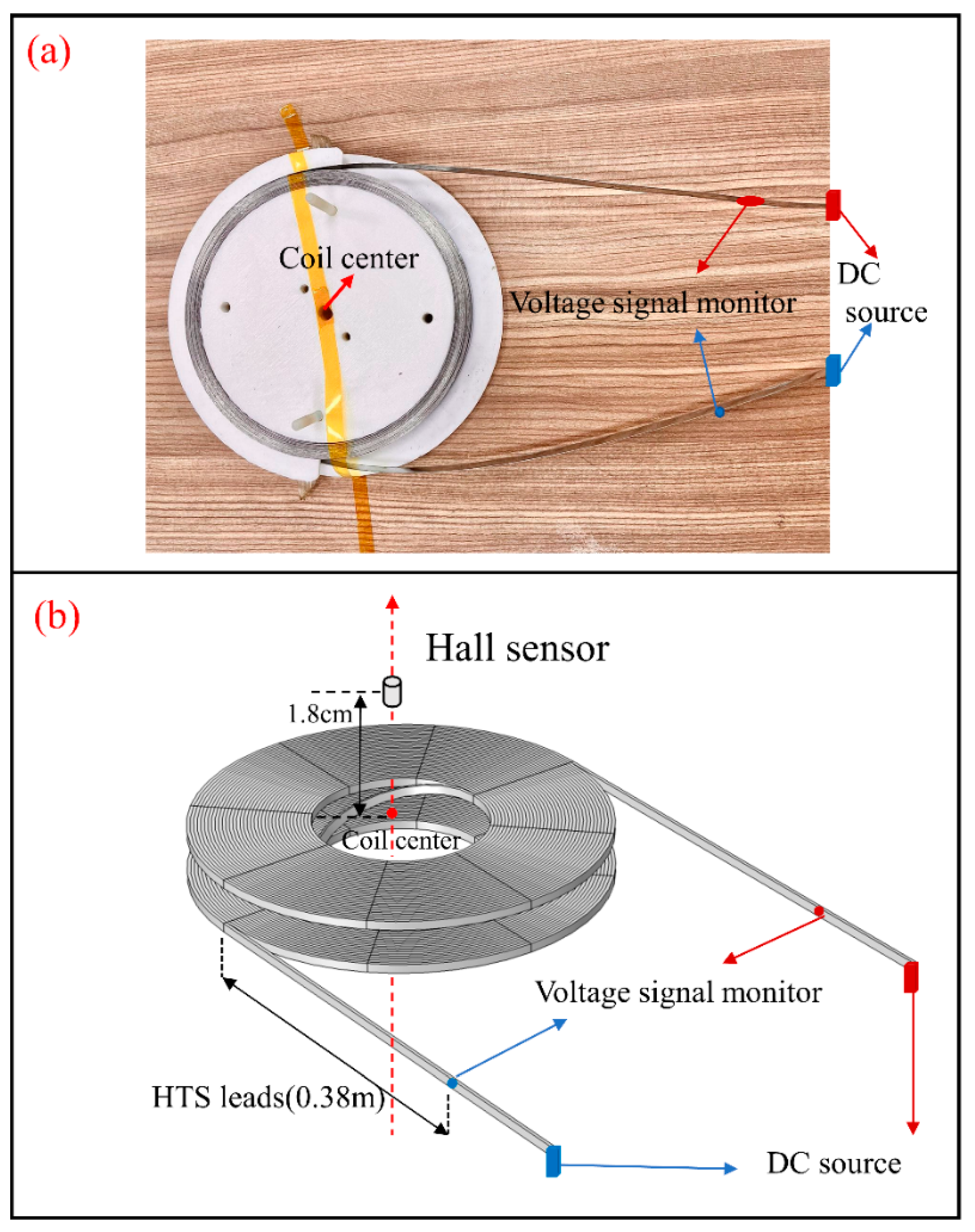 Electronics 10 02789 g003
