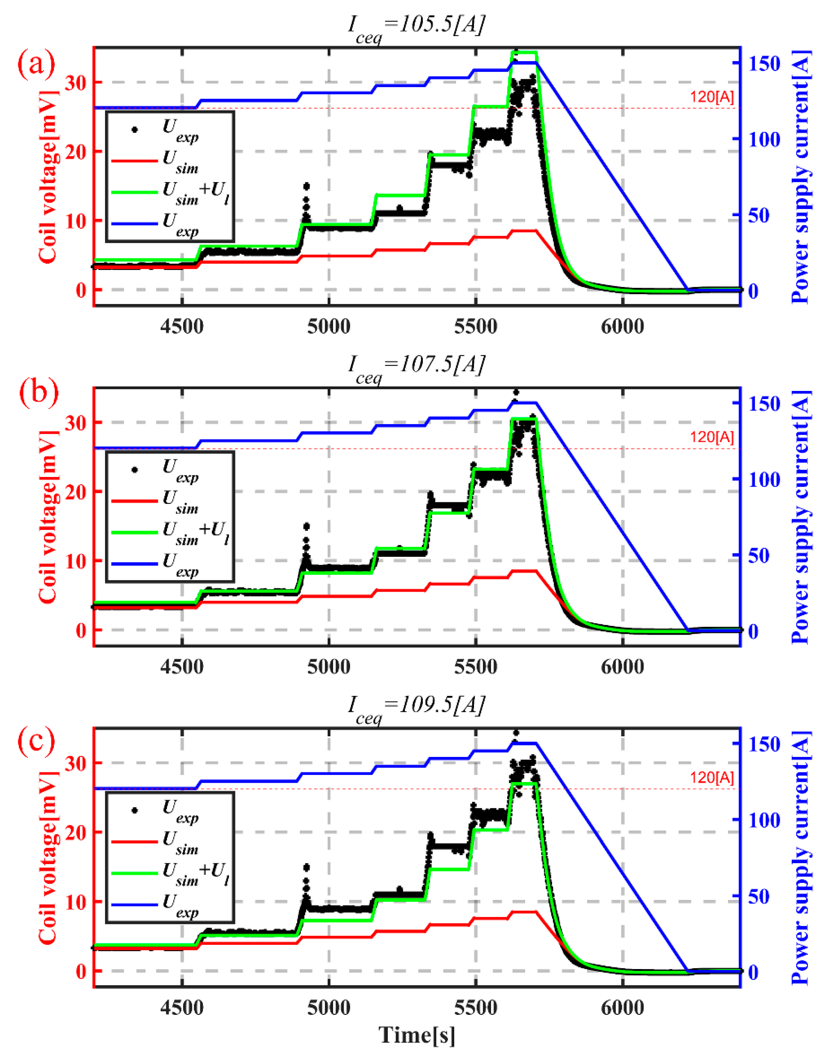 Electronics 10 02789 g005