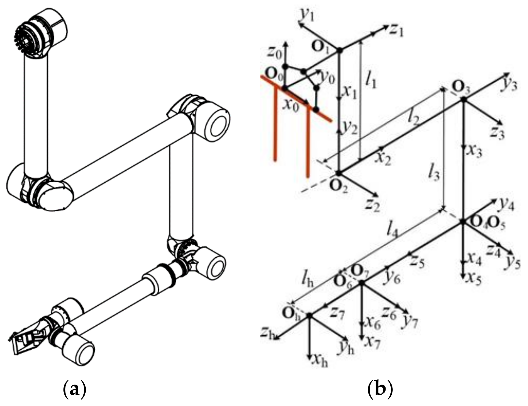 Electronics 10 02793 g002