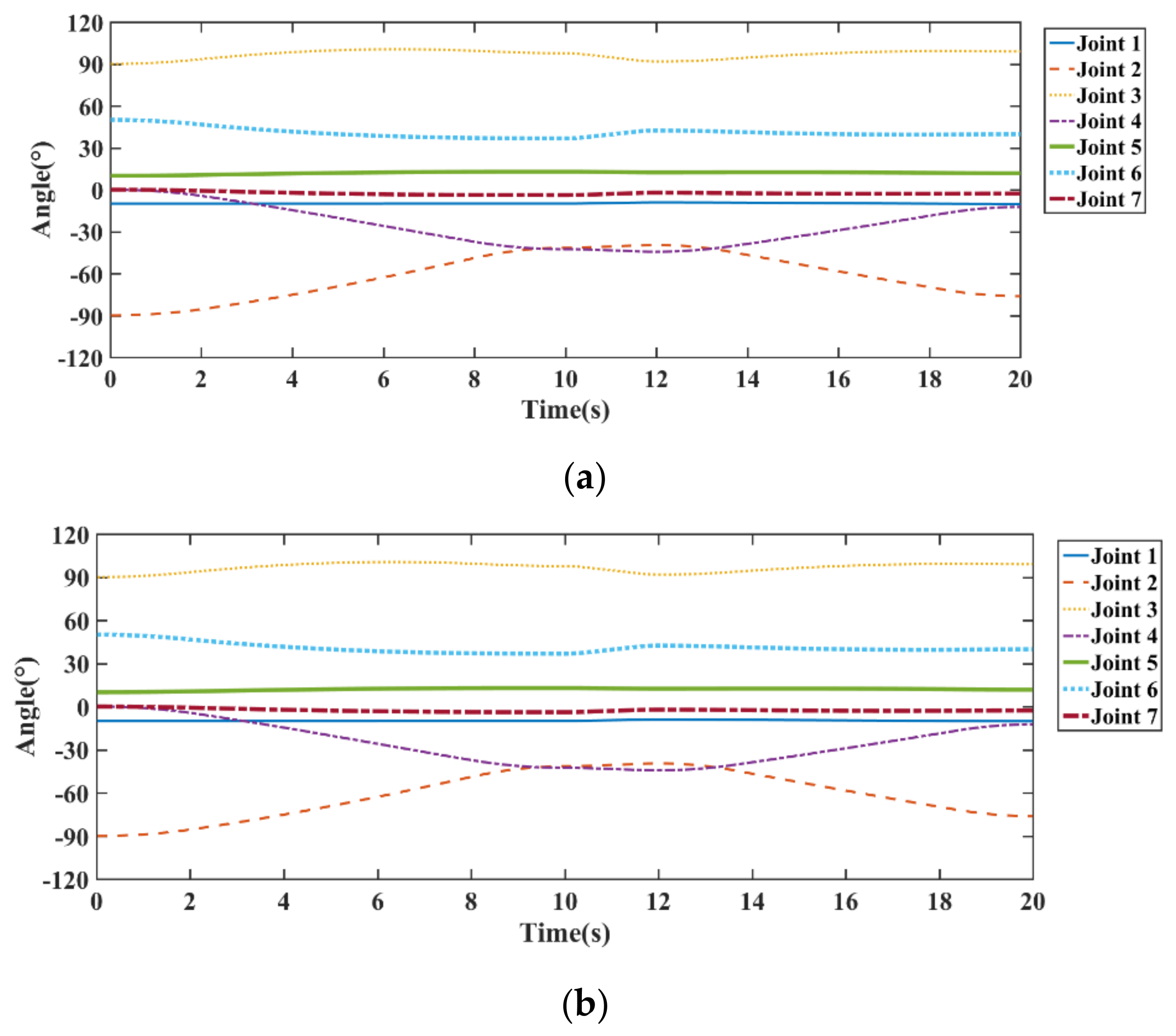 Electronics 10 02793 g009