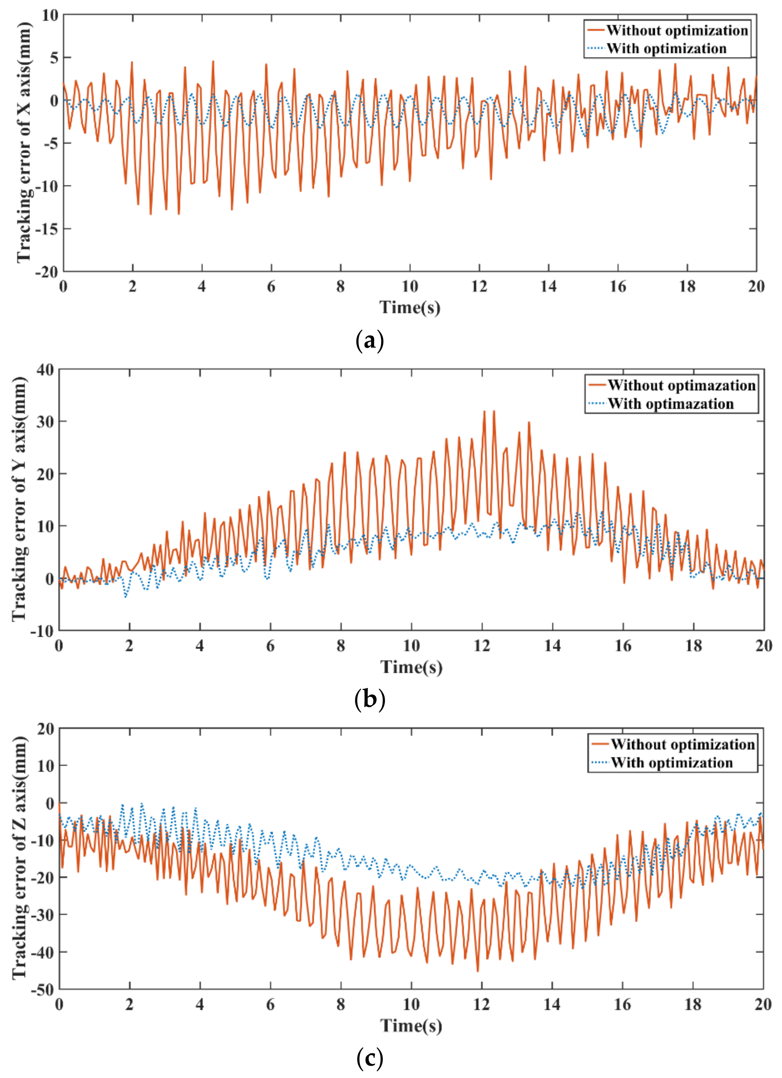 Electronics 10 02793 g016