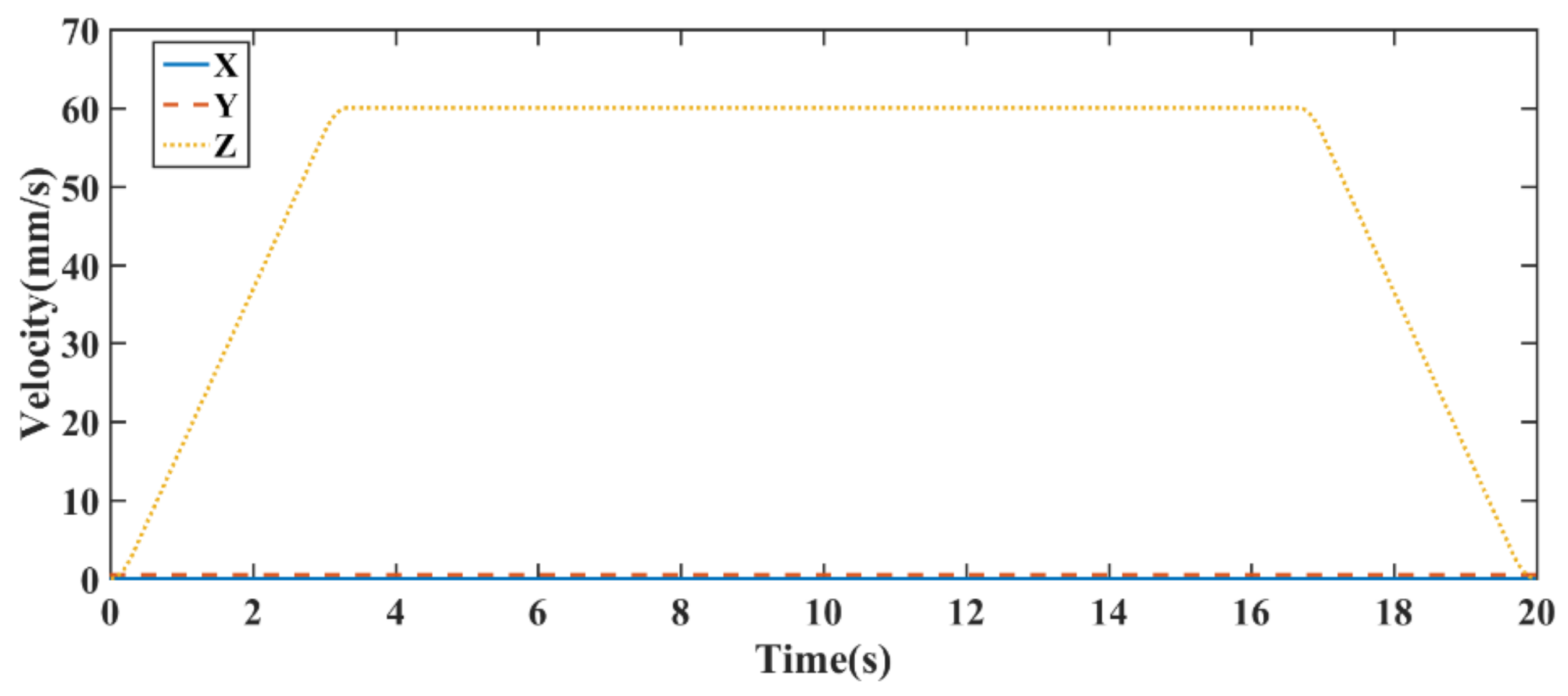 Electronics 10 02793 g017