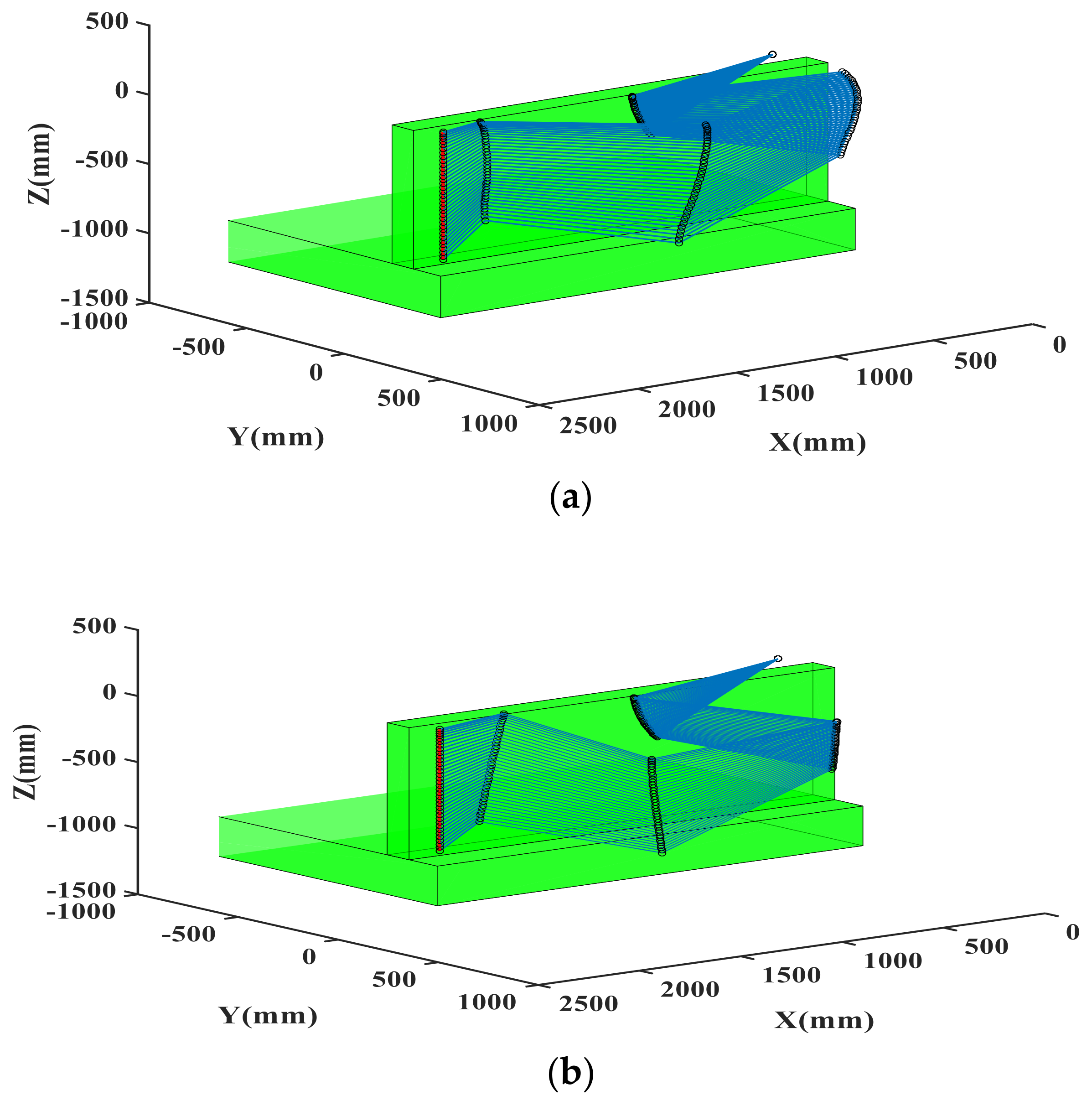 Electronics 10 02793 g018