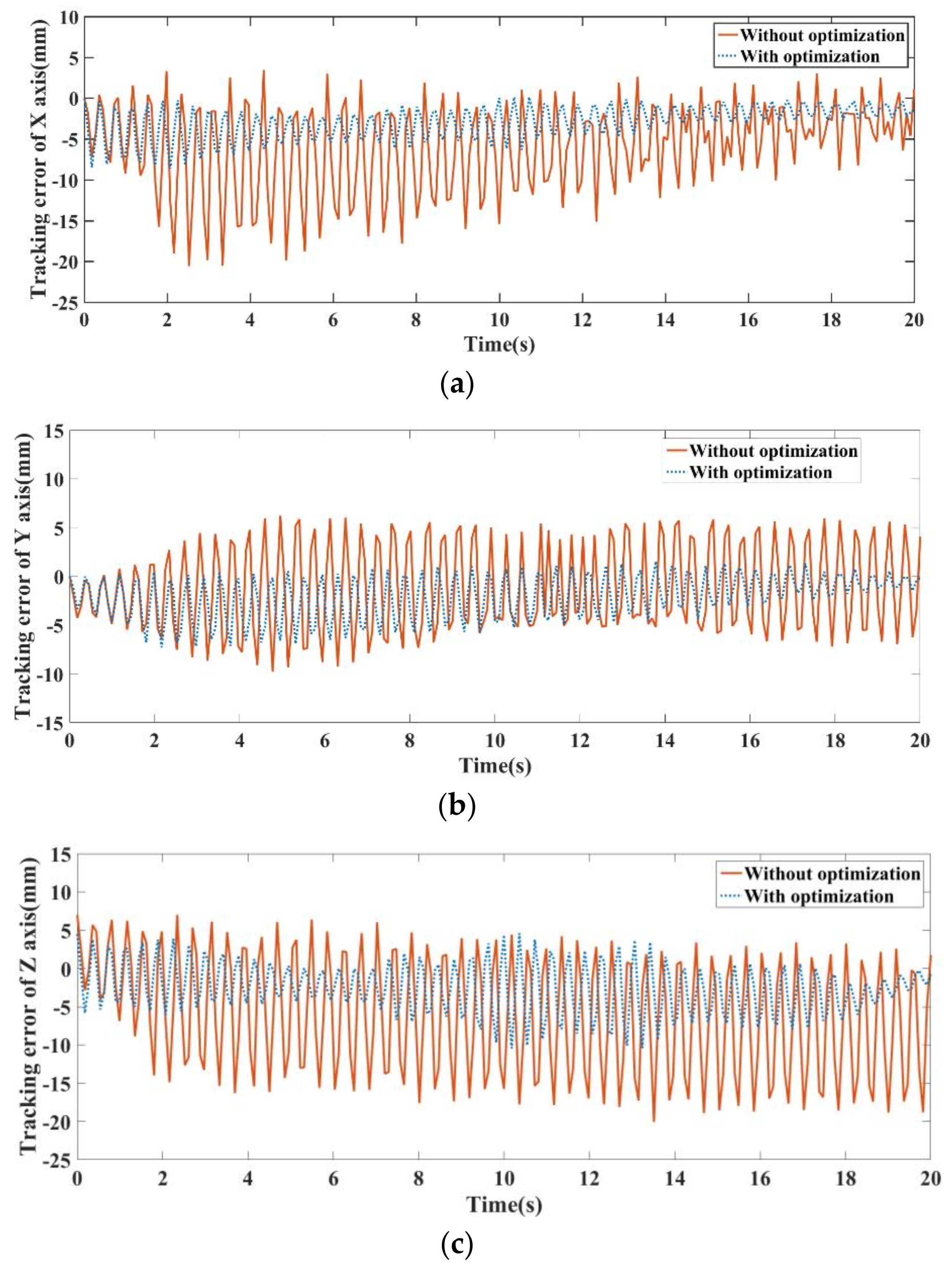 Electronics 10 02793 g026