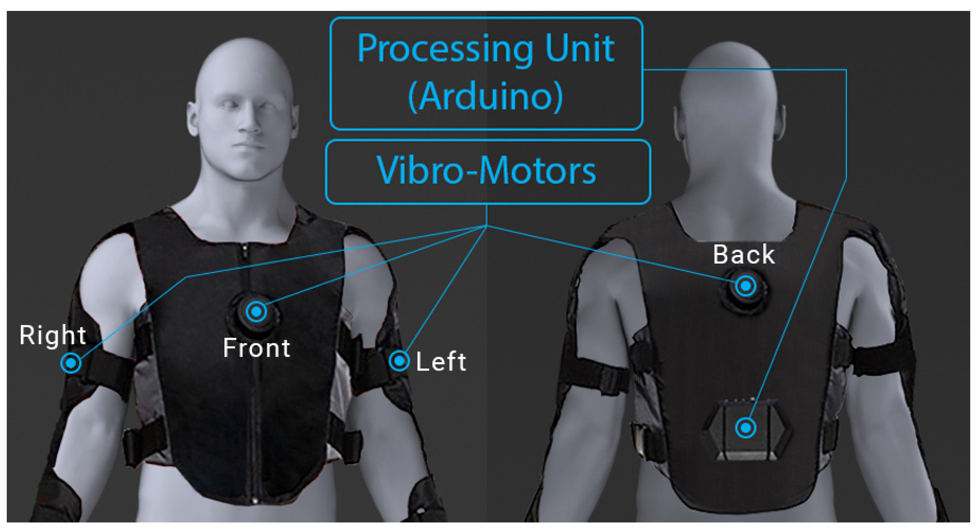 Electronics 10 02794 g001