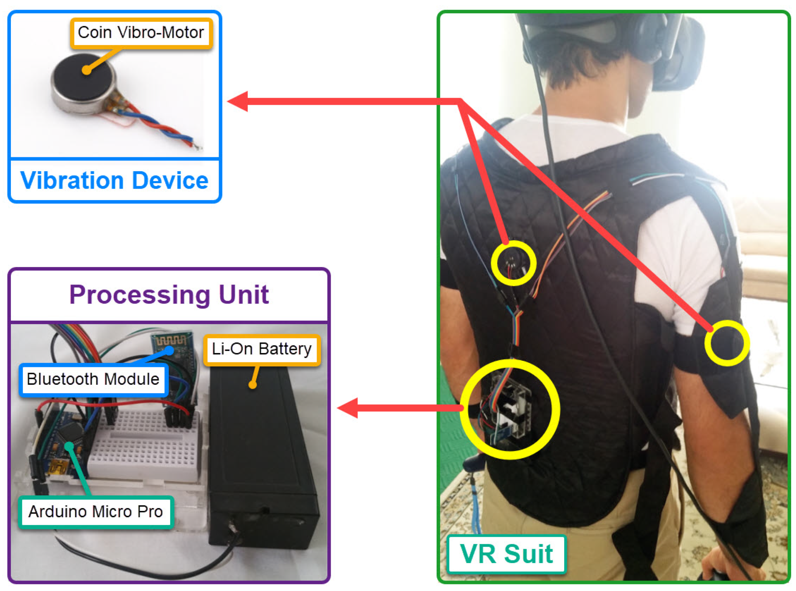 Electronics 10 02794 g002