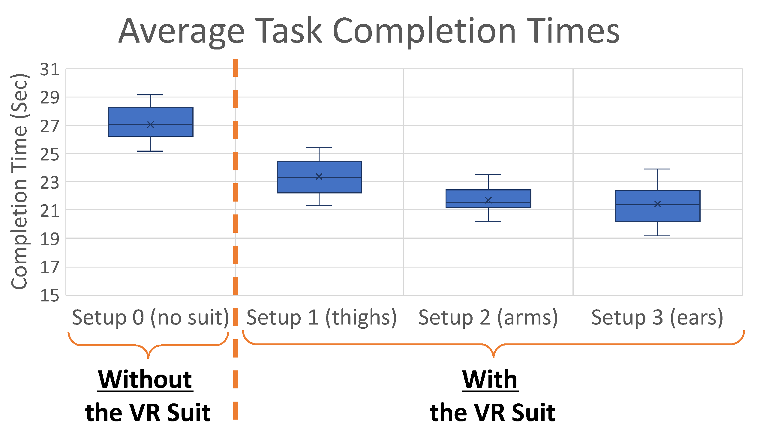Electronics 10 02794 g005