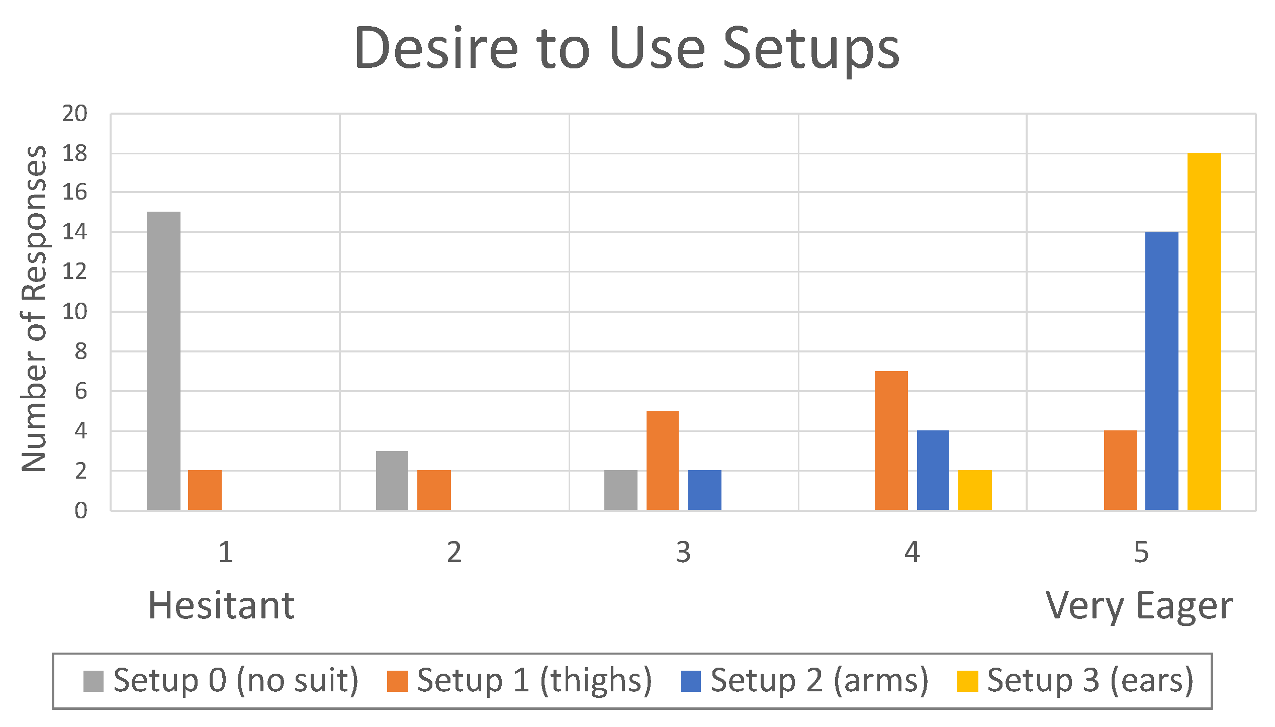 Electronics 10 02794 g009