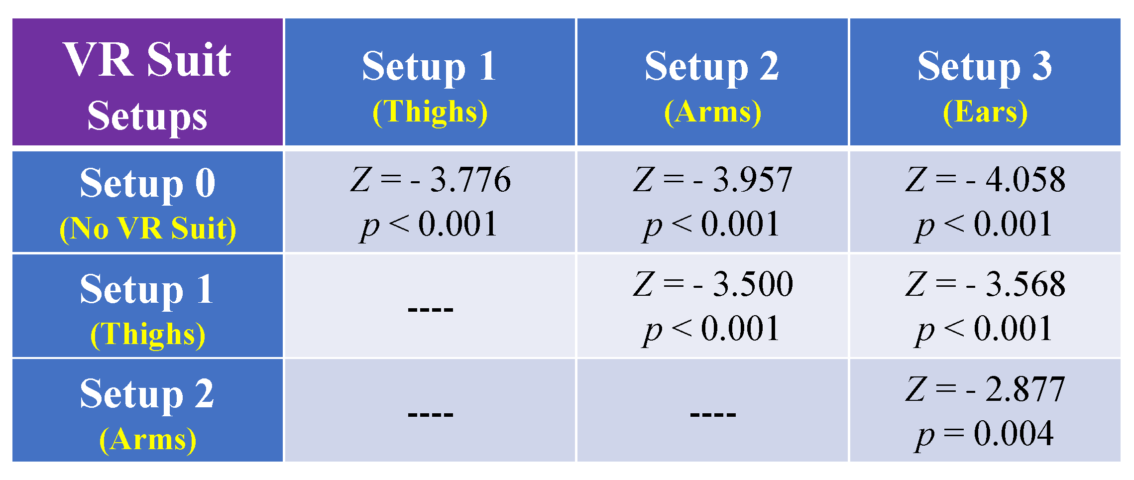 Electronics 10 02794 g010