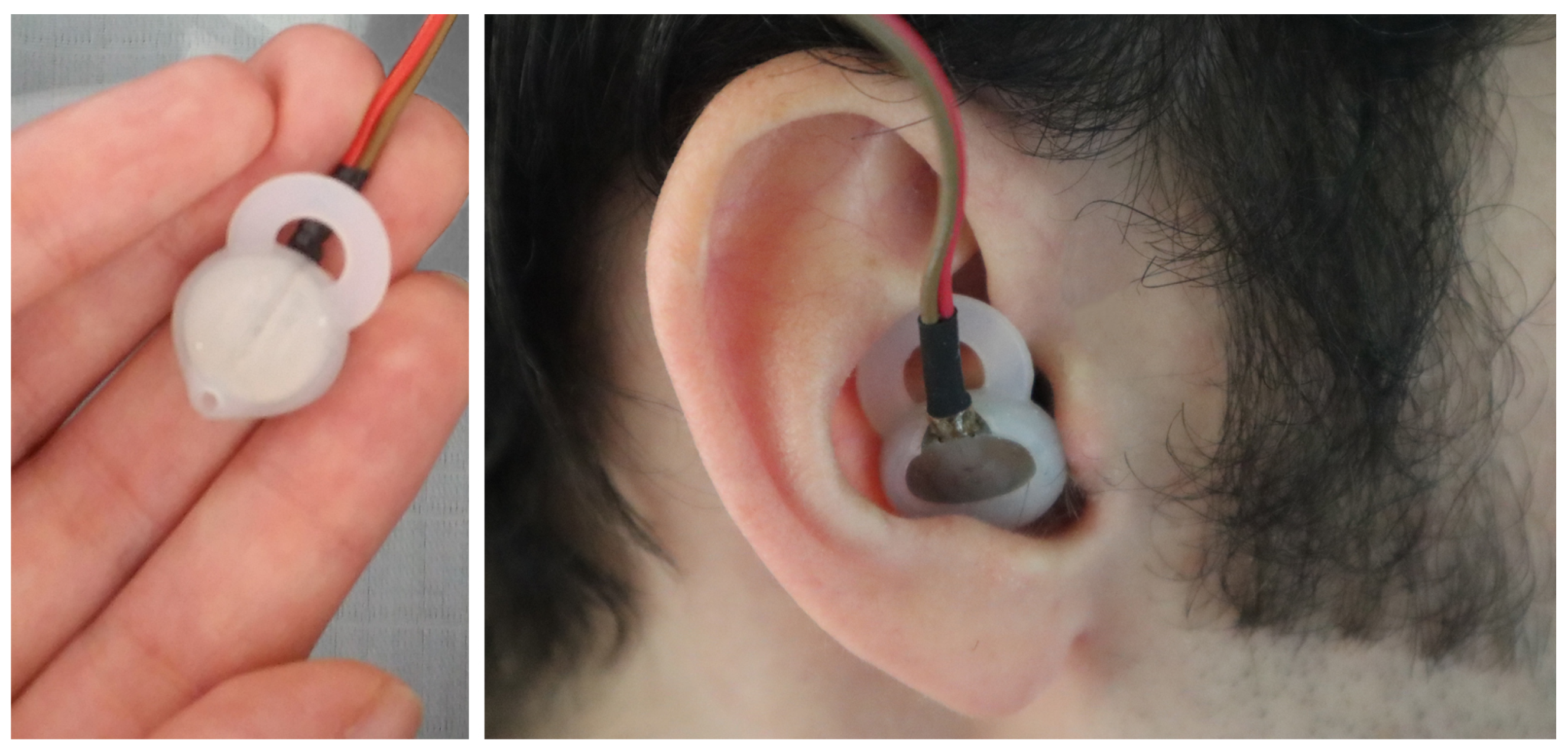 Electronics 10 02794 g011