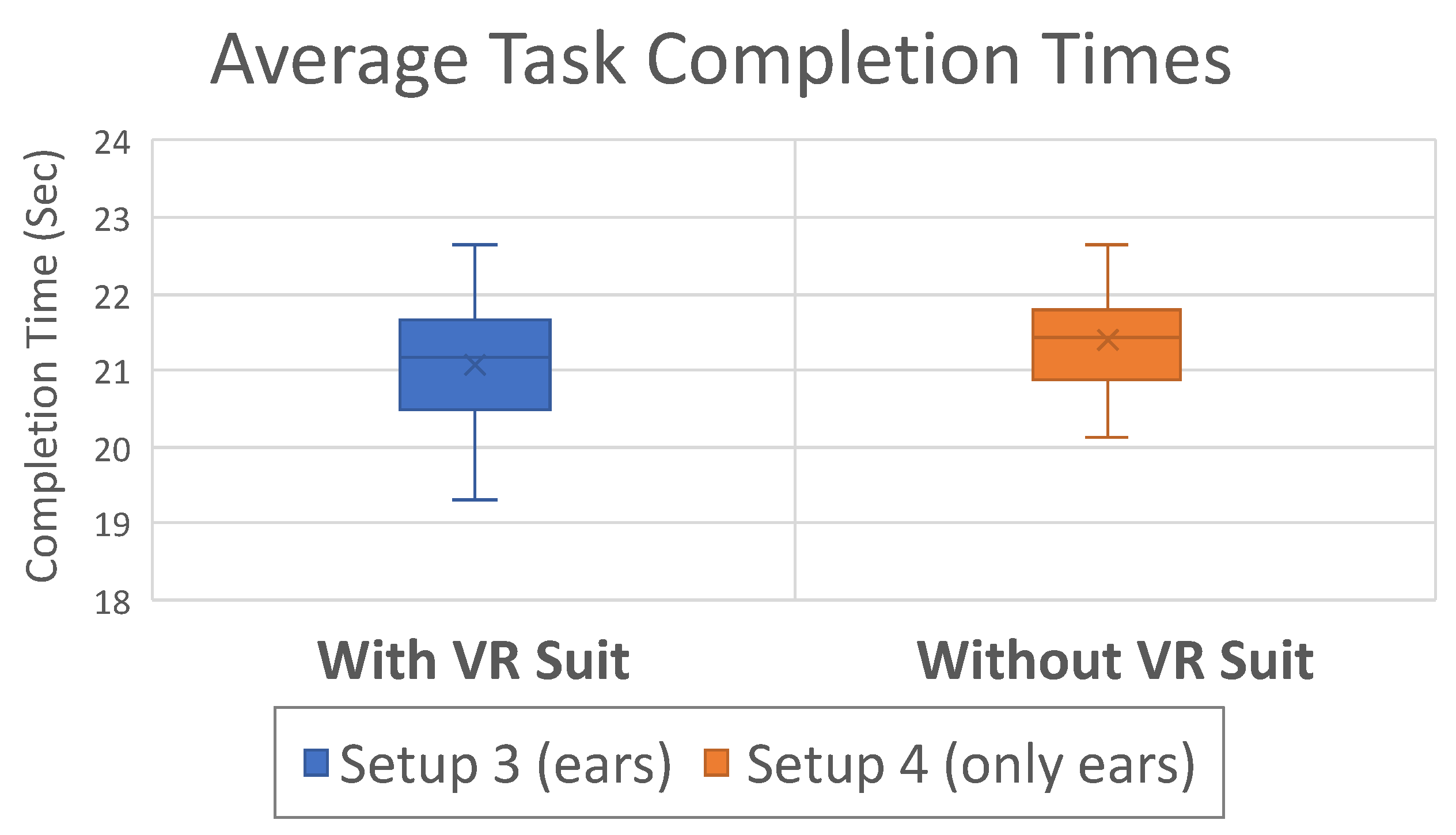 Electronics 10 02794 g012
