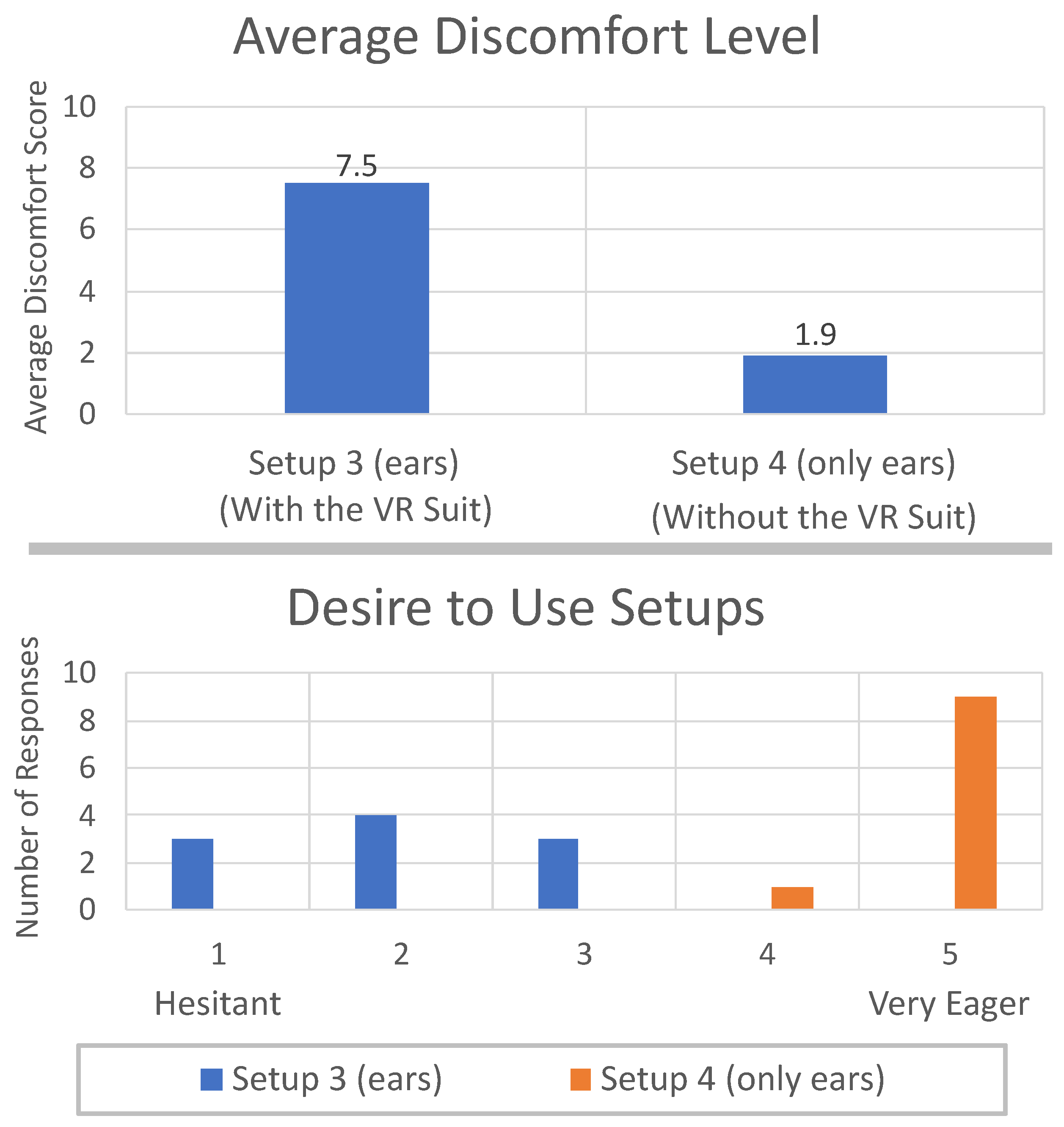 Electronics 10 02794 g013