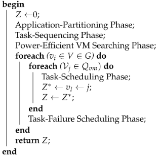 Electronics 10 02797 i001